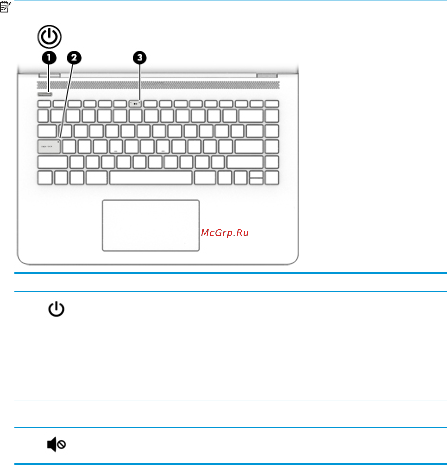 HP Pavilion 14-bf103ur 2PP46EA Золотистый, серебристый, черный [23/79] Индикаторы