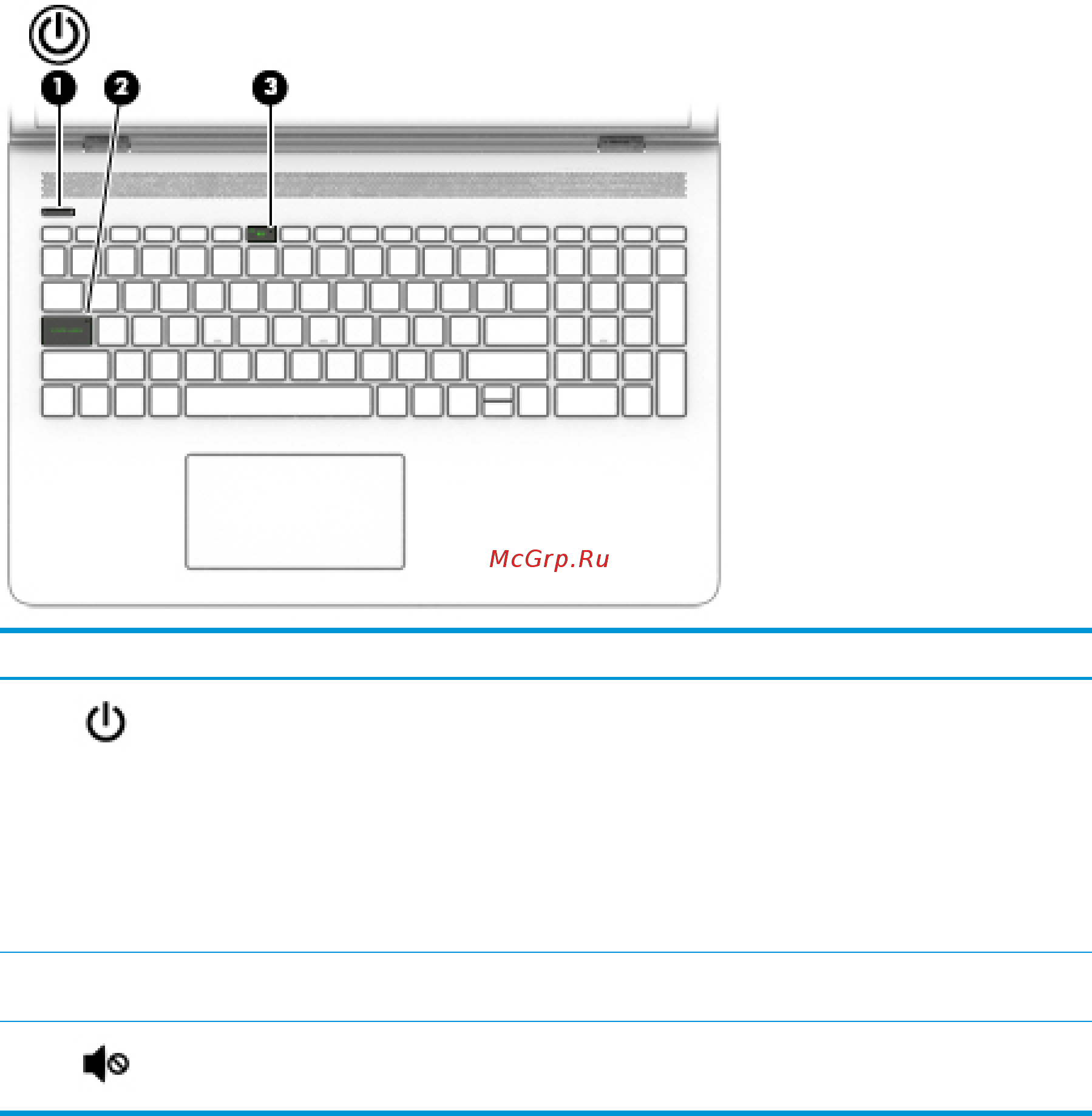 HP Pavilion 14-bf010ur 2CV37EA Золотистый [24/79] Глава 2 знакомство с компьютером