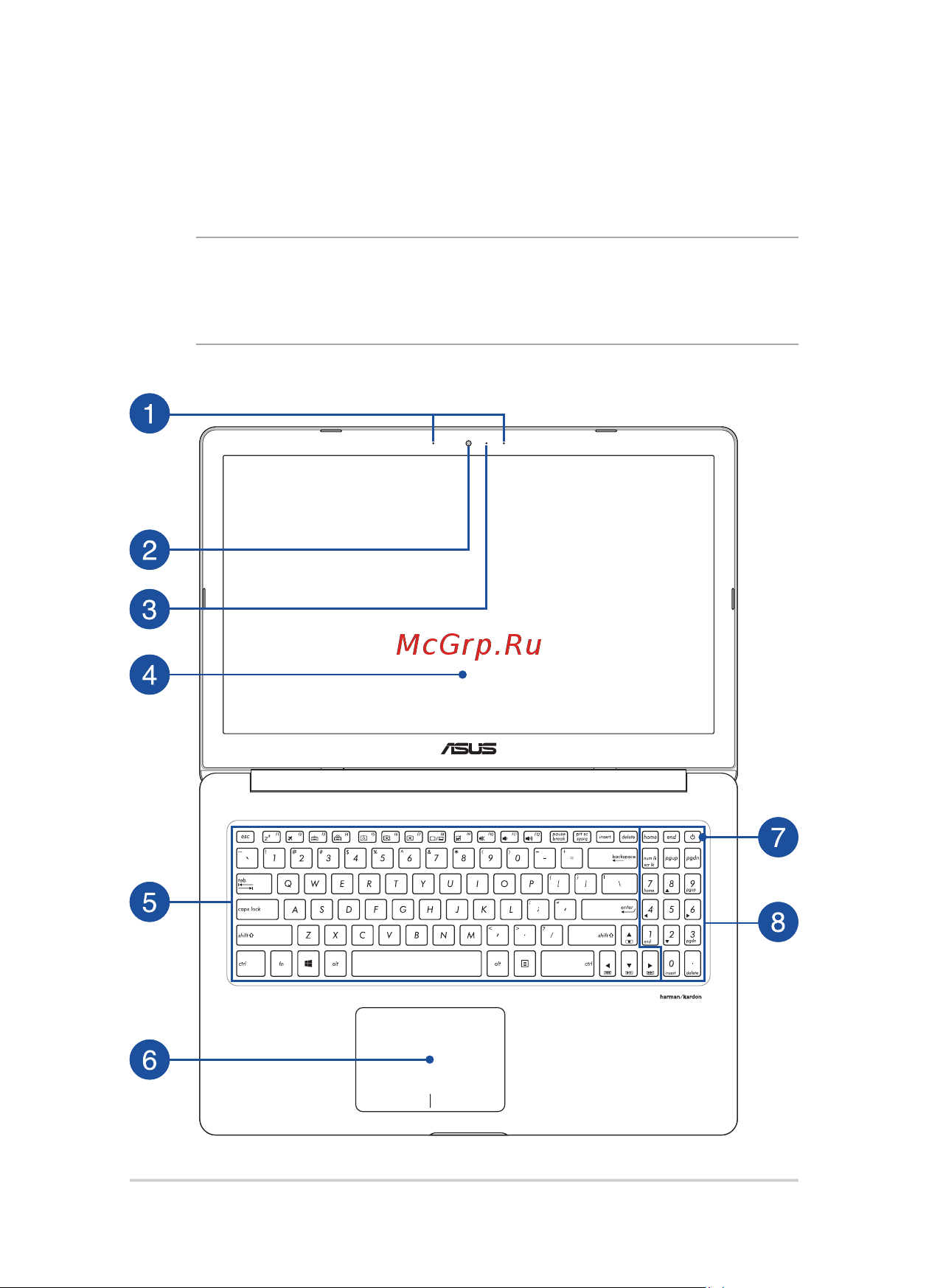 Asus N580VD-DM194T [14/102] Знакомство с ноутбуком