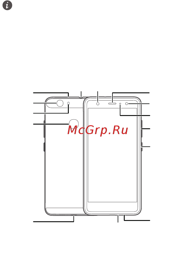 Huawei NOVA Gold (CAN-L11) [3/21] Знакомство с телефоном