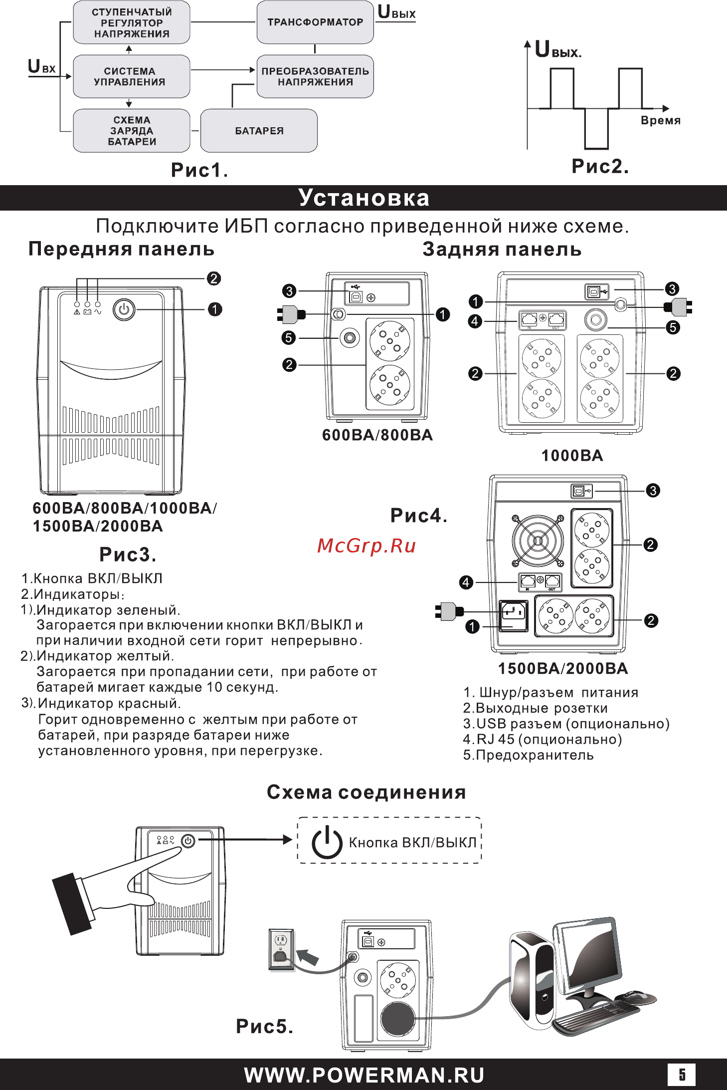 Powerman Back Pro 2000 Plus Черный Инструкция по эксплуатации онлайн [5/16] 288608