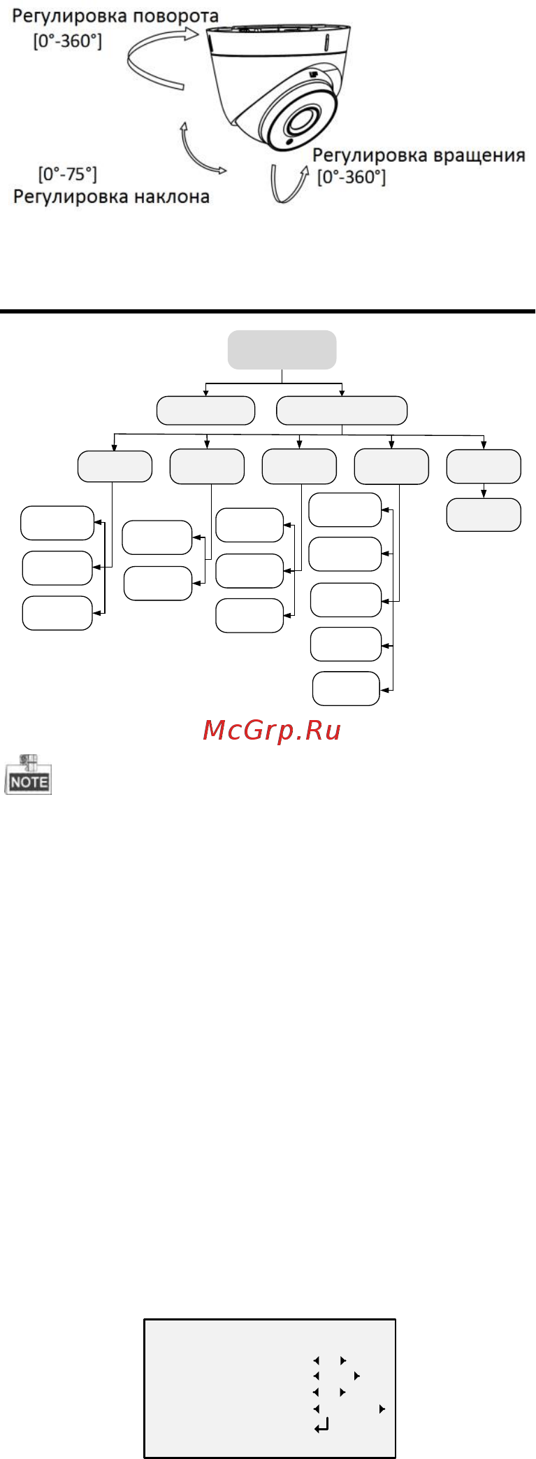 Hikvision DS-2CE56F7T-VPIT [7/10] Format формат