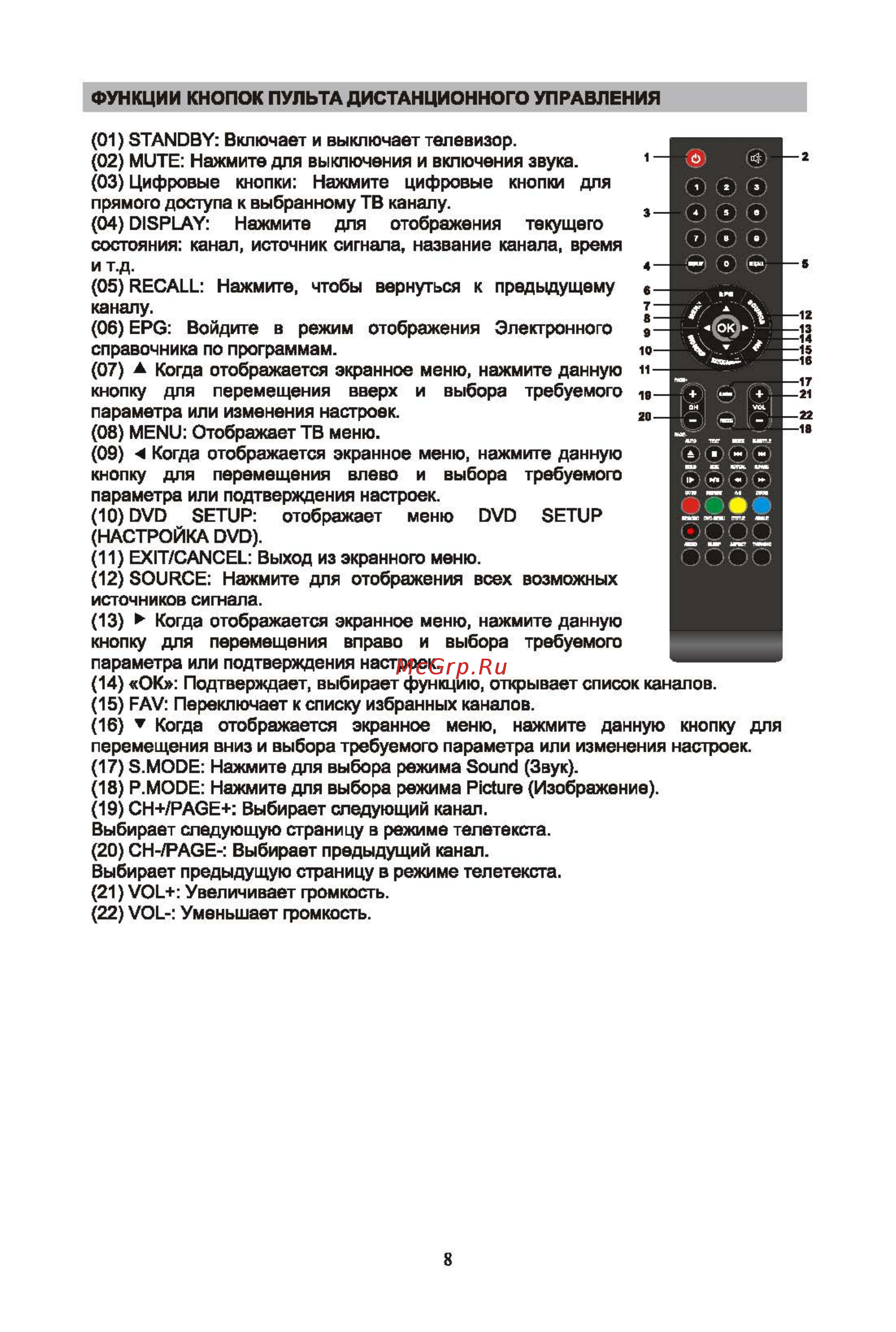 Shivaki STV-24GW9 [12/48] Оооо ôôôô