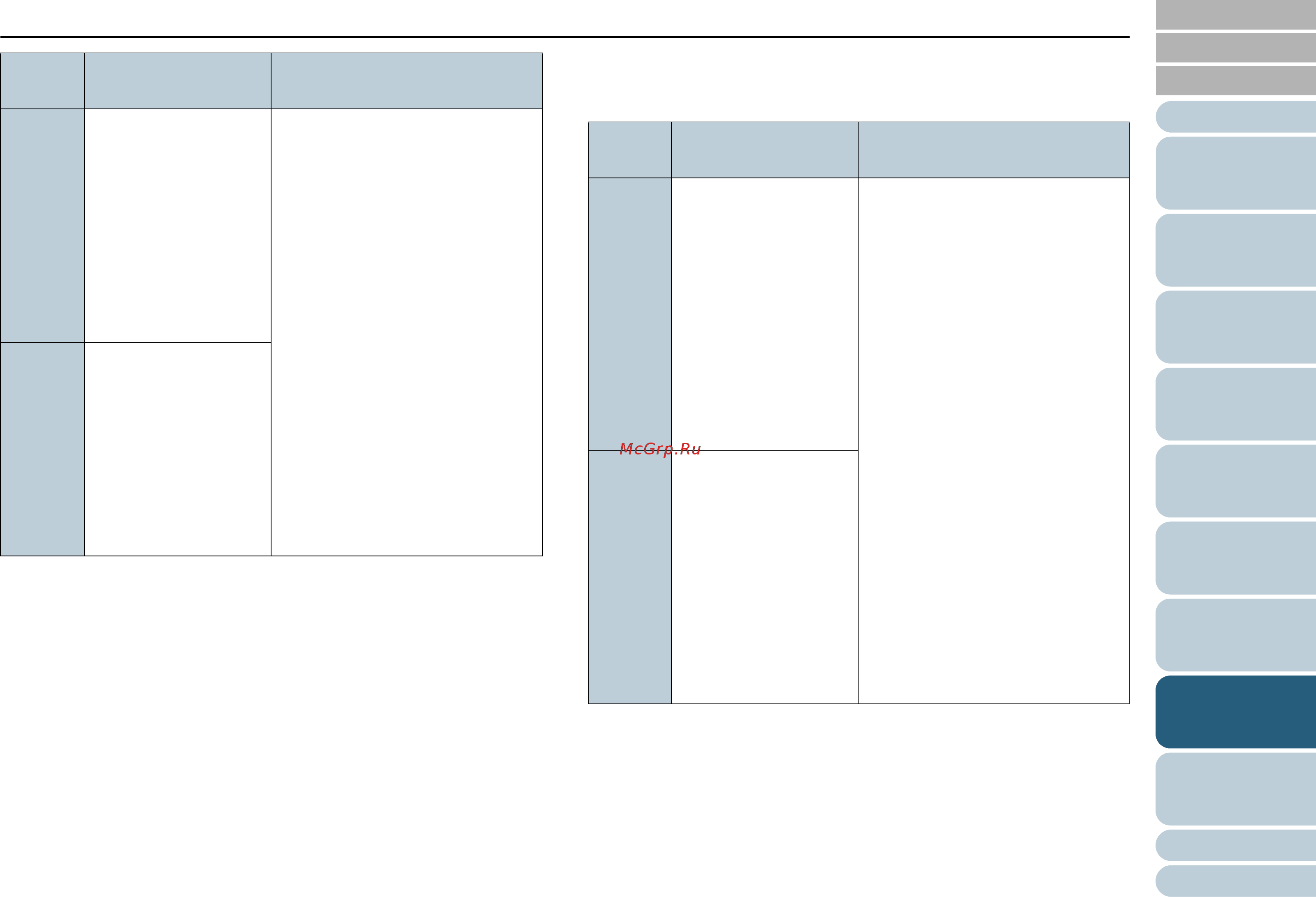 Fujitsu fi-7180 PA03670-B001 Белый, черный [137/235] Как загрузить документы