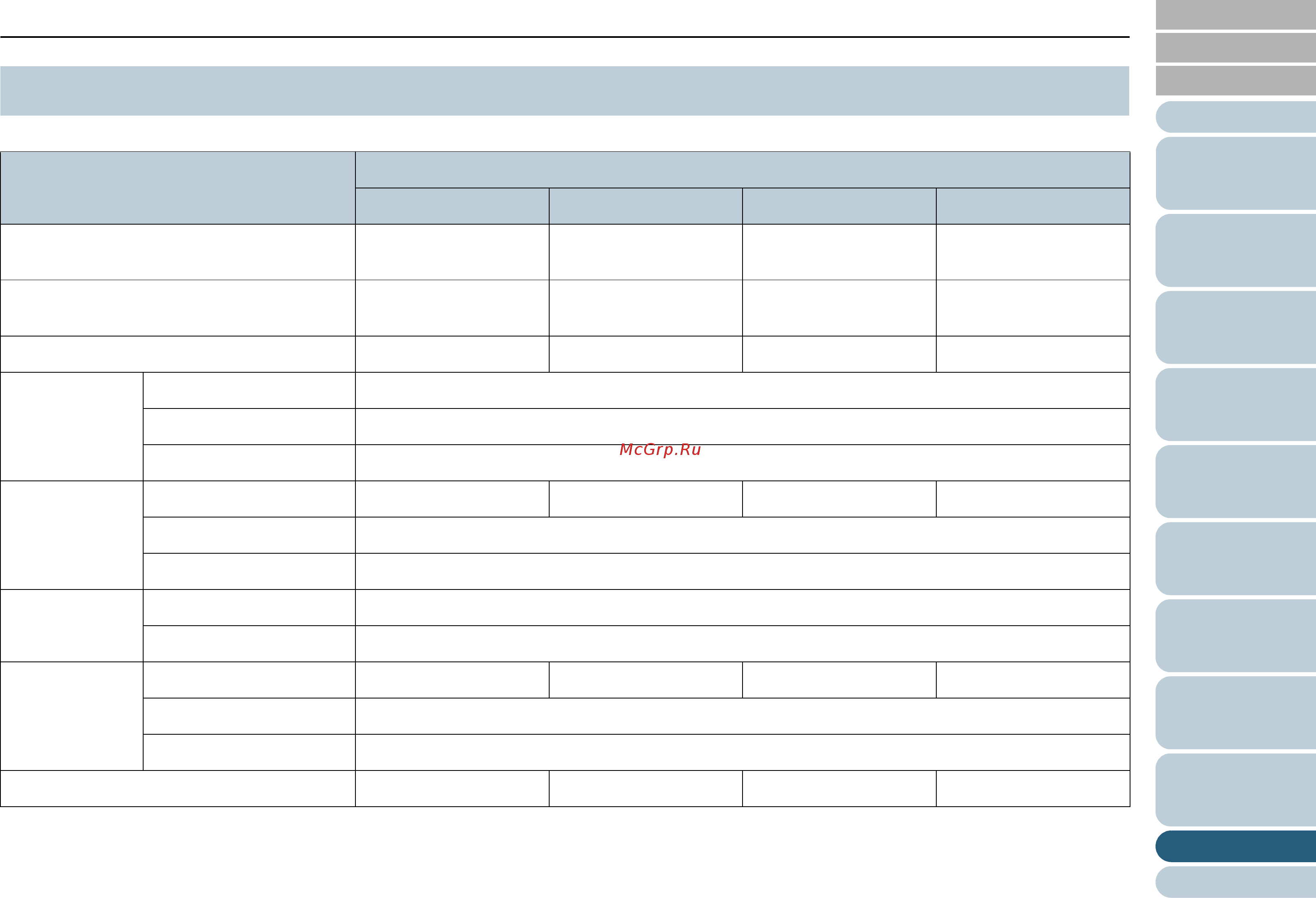 Fujitsu fi-7180 PA03670-B001 Белый, черный [217/235] Начало