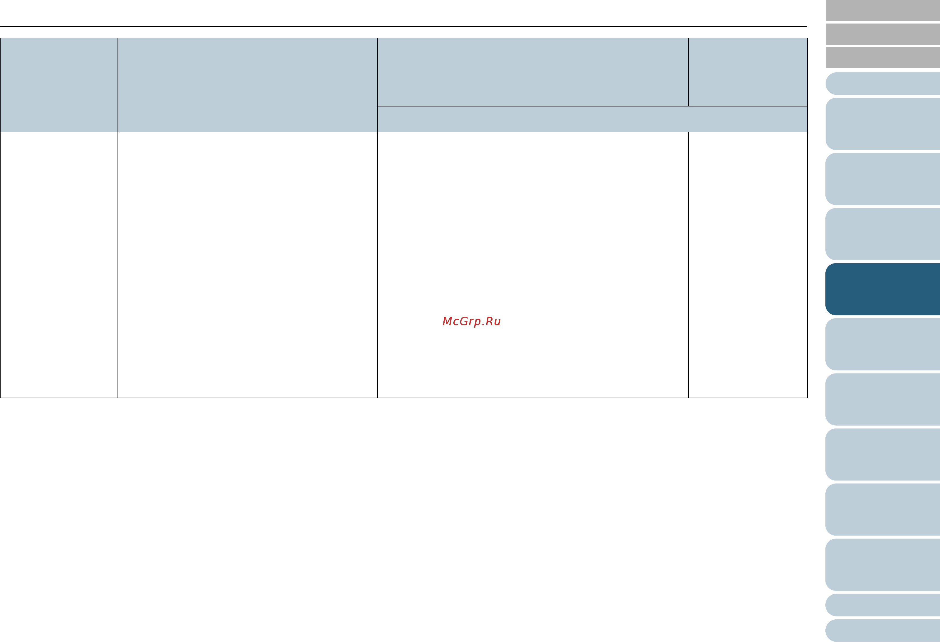 Fujitsu fi-7180 PA03670-B001 Белый, черный [84/235] Индекс содержание начало