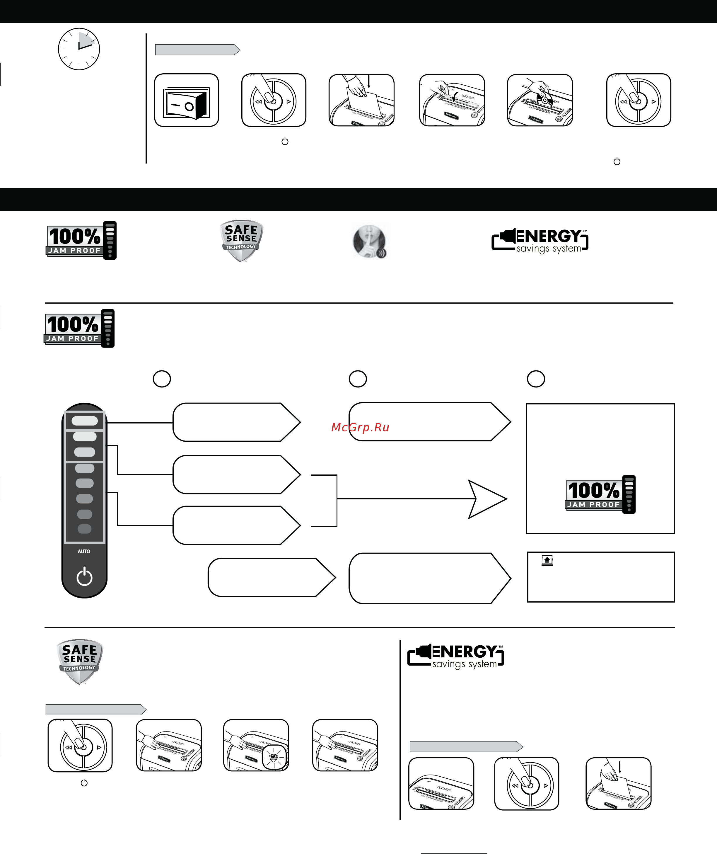 Fellowes 79Ci  FS 46790 [11/76] Funcionamiento básico de destrucción