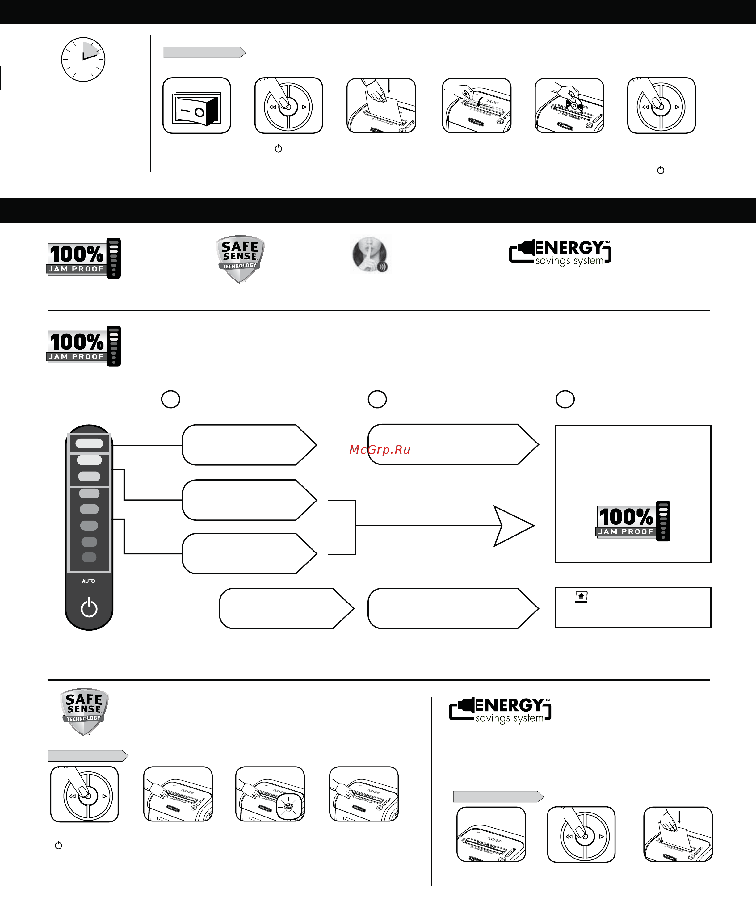 Fellowes 79Ci  FS 46790 [3/76] Technology operation