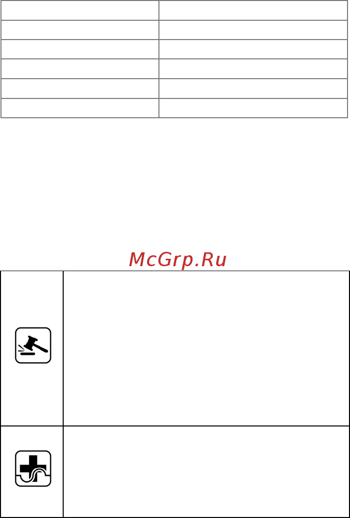 Micromax AQ5001 Canvas Power [11/52] Меры предосторожности