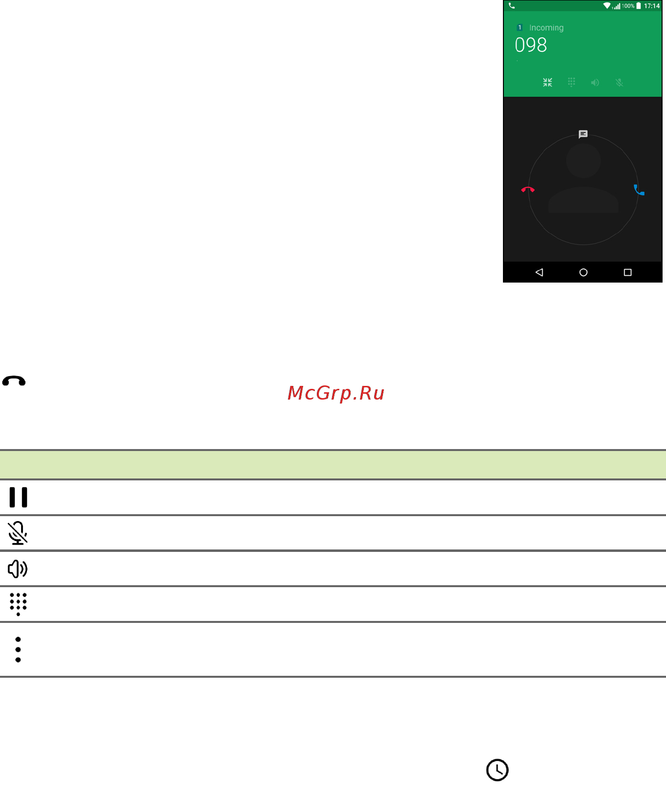 Acer Liquid Z6 Plus [30/80] Возможности во время разговора