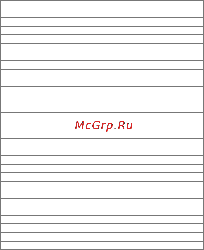 Micromax X704 [4/19] Технические характеристики