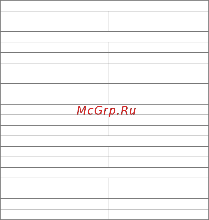 Micromax Bolt Mega Q397 16Gb Dual SIM 3G Золотой [4/19] Технические характеристики