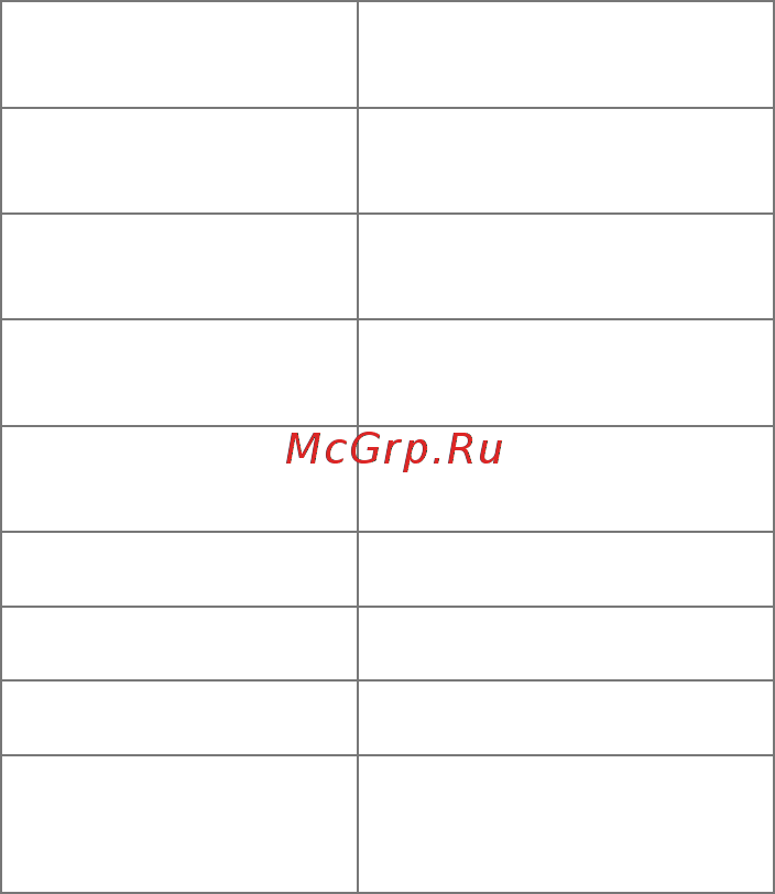 Micromax Bolt Mega Q397 16Gb Dual SIM 3G Золотой [6/19] Преимущества
