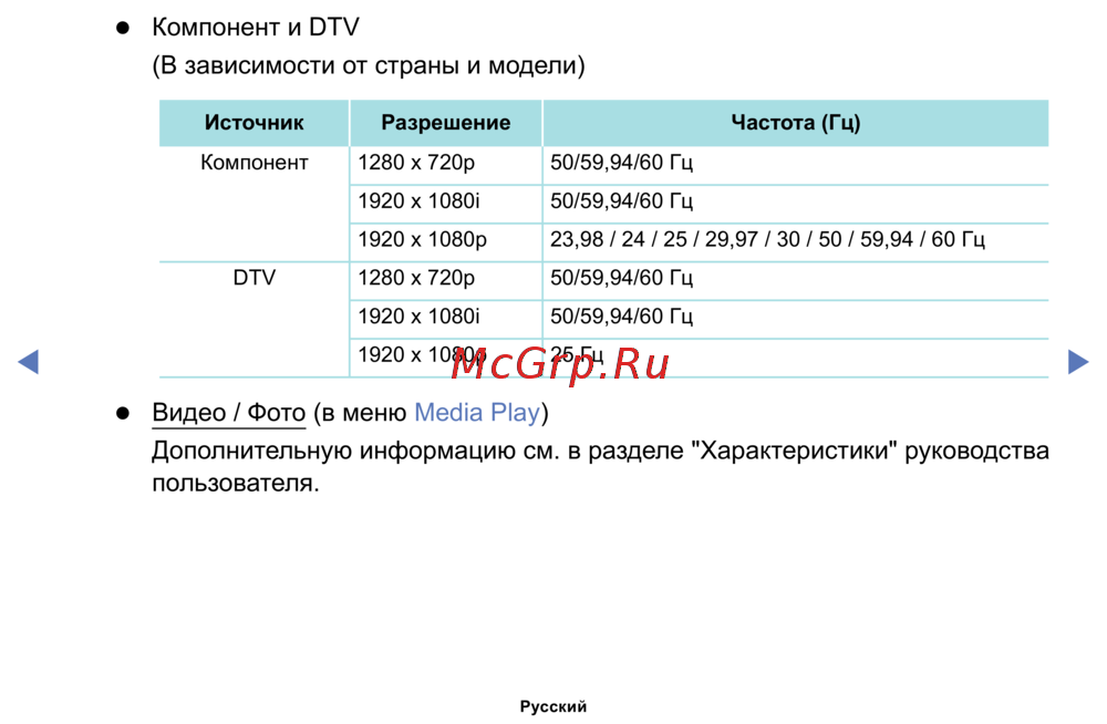 Samsung Series 5 UE43M5500AU