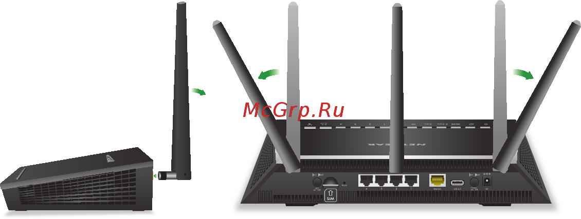 Netgear R7100LG Черный [4/20] Подключение модема роутера к кабельному волоконно оптическому модему
