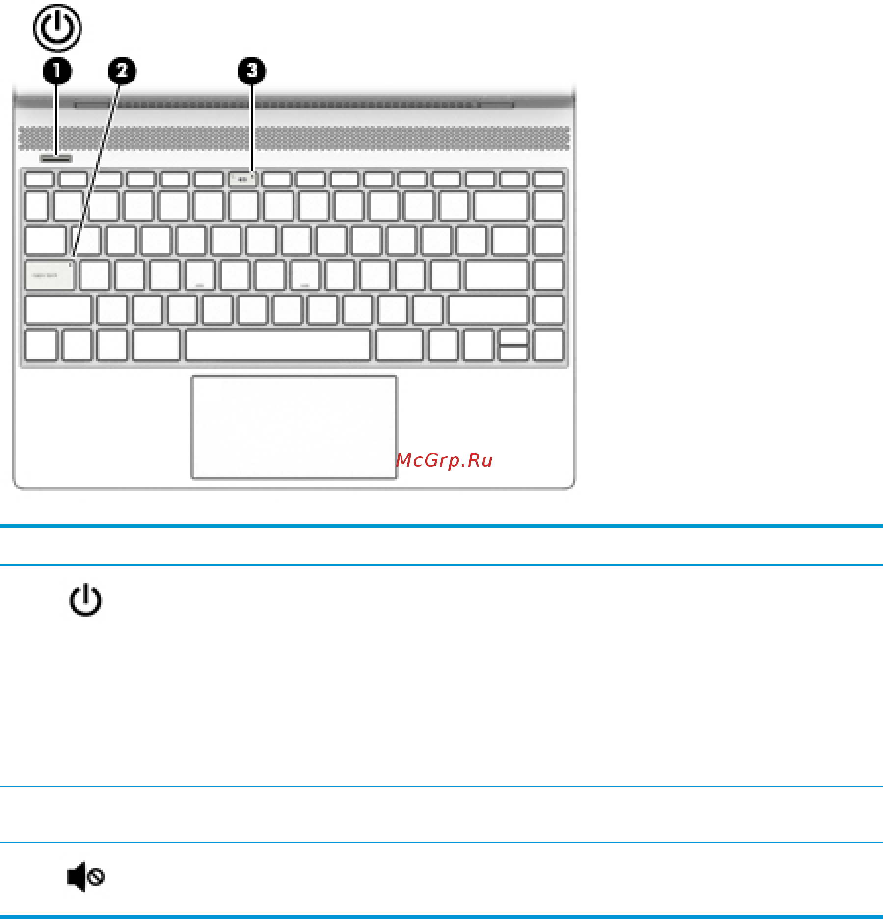 HP ENVY 13-ad011ur 1WS57EA Золотистый [19/71] Индикаторы