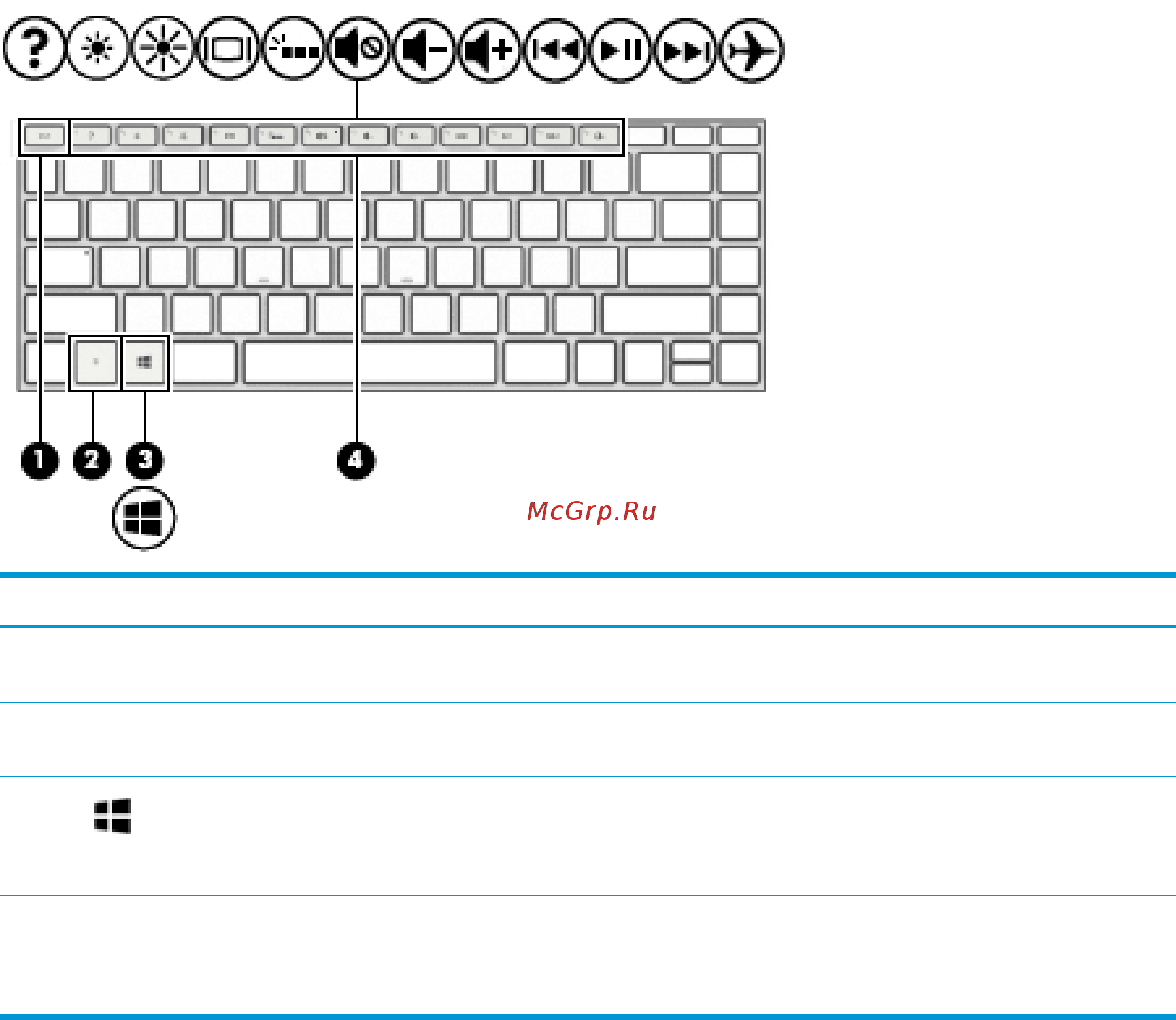 HP ENVY 13-ad000 [21/71] Специальные клавиши