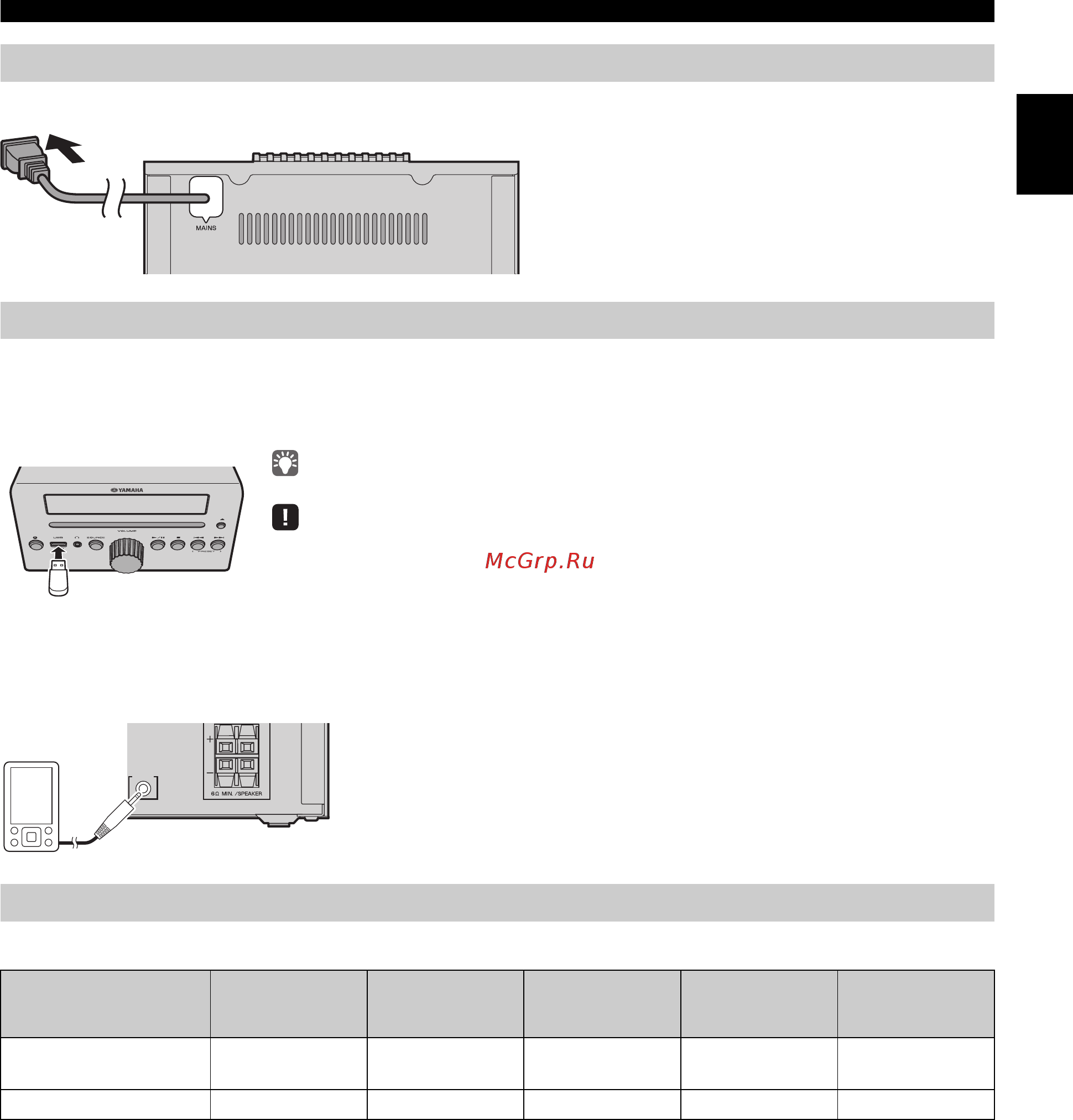 Yamaha MCR-B043 Or [7/228] External devices