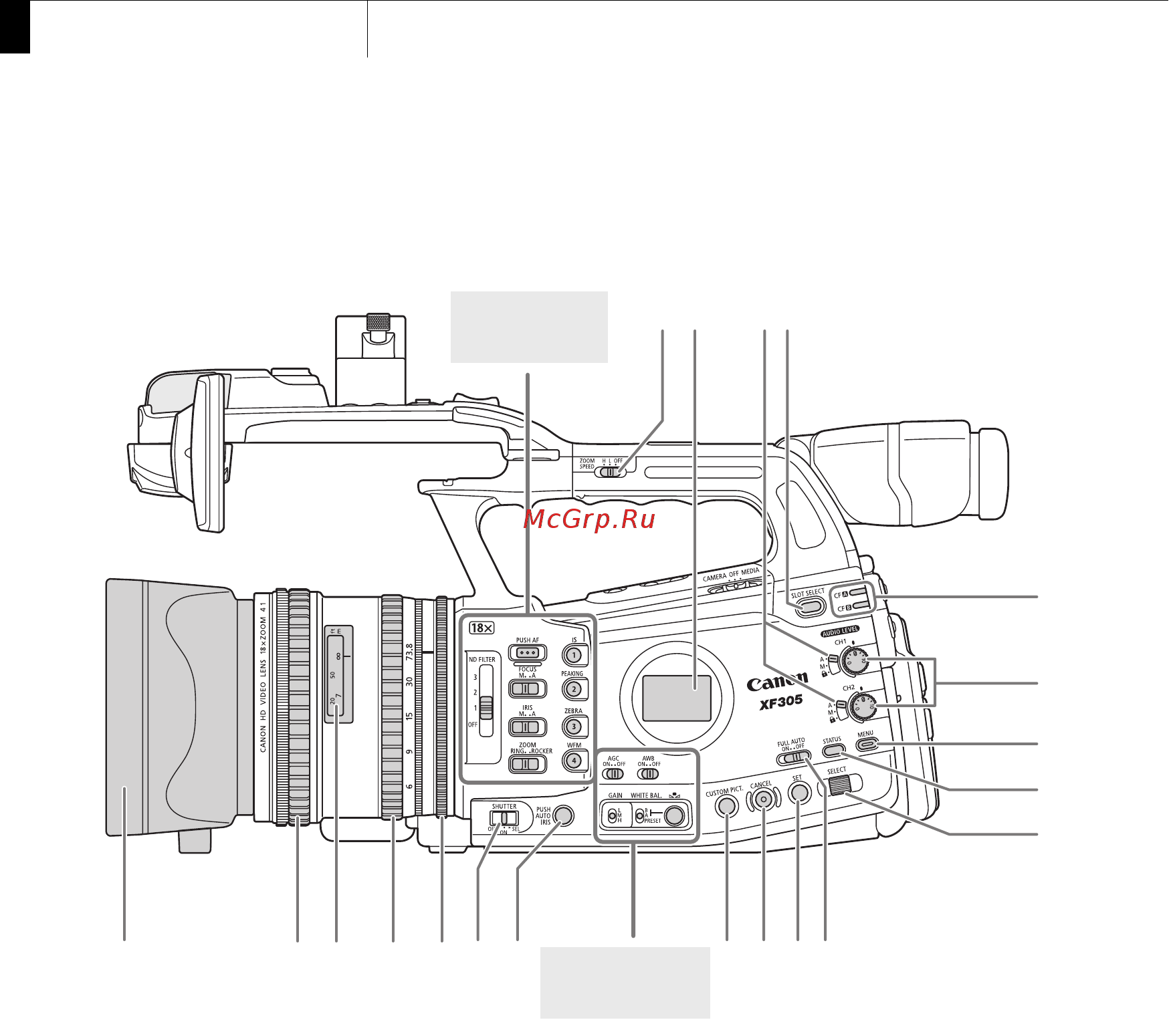 Canon XF 305 Full HD [14/234] Названия деталей