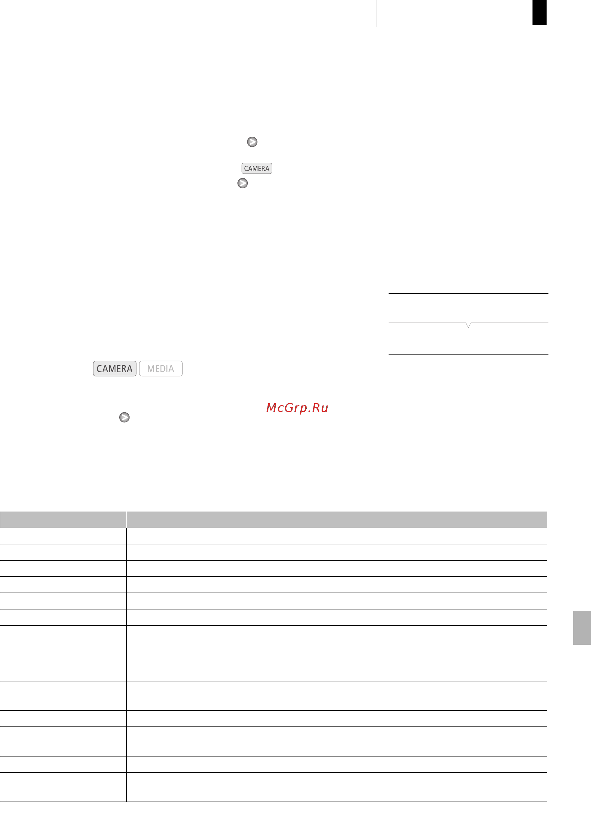 Canon XF 305 Full HD [145/234] Откройте подменю custom function