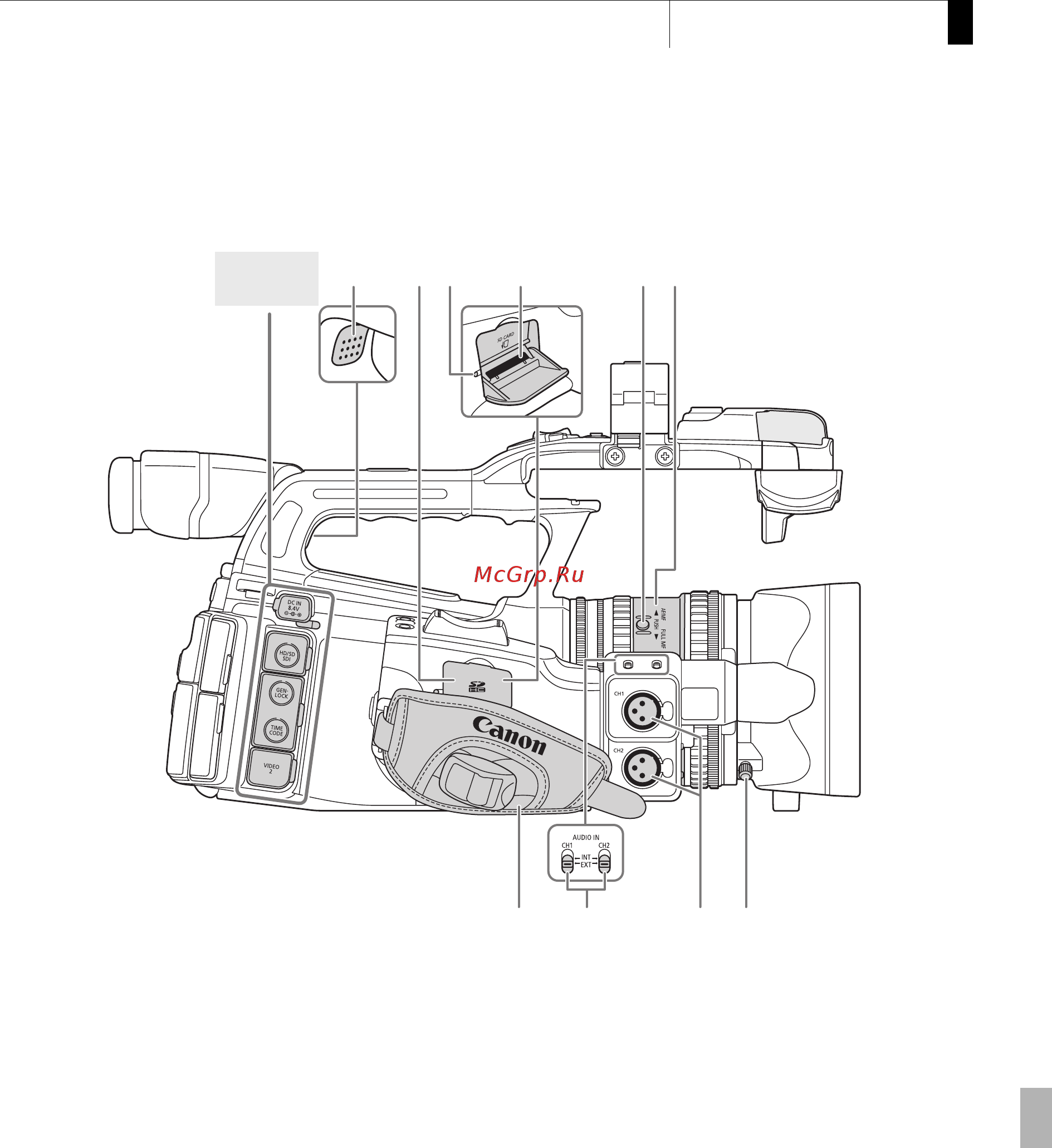 Canon XF 305 Full HD [15/234] Названия деталей