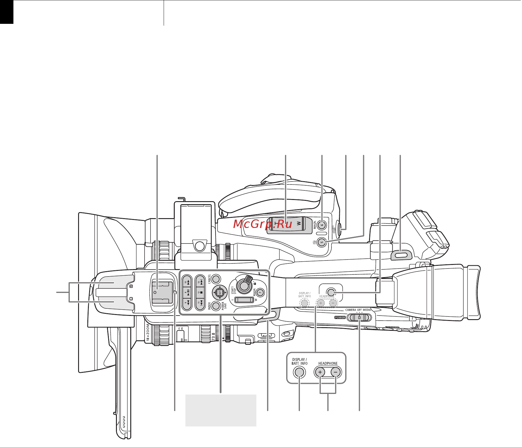 Canon XF 305 Full HD [18/234] Названия деталей
