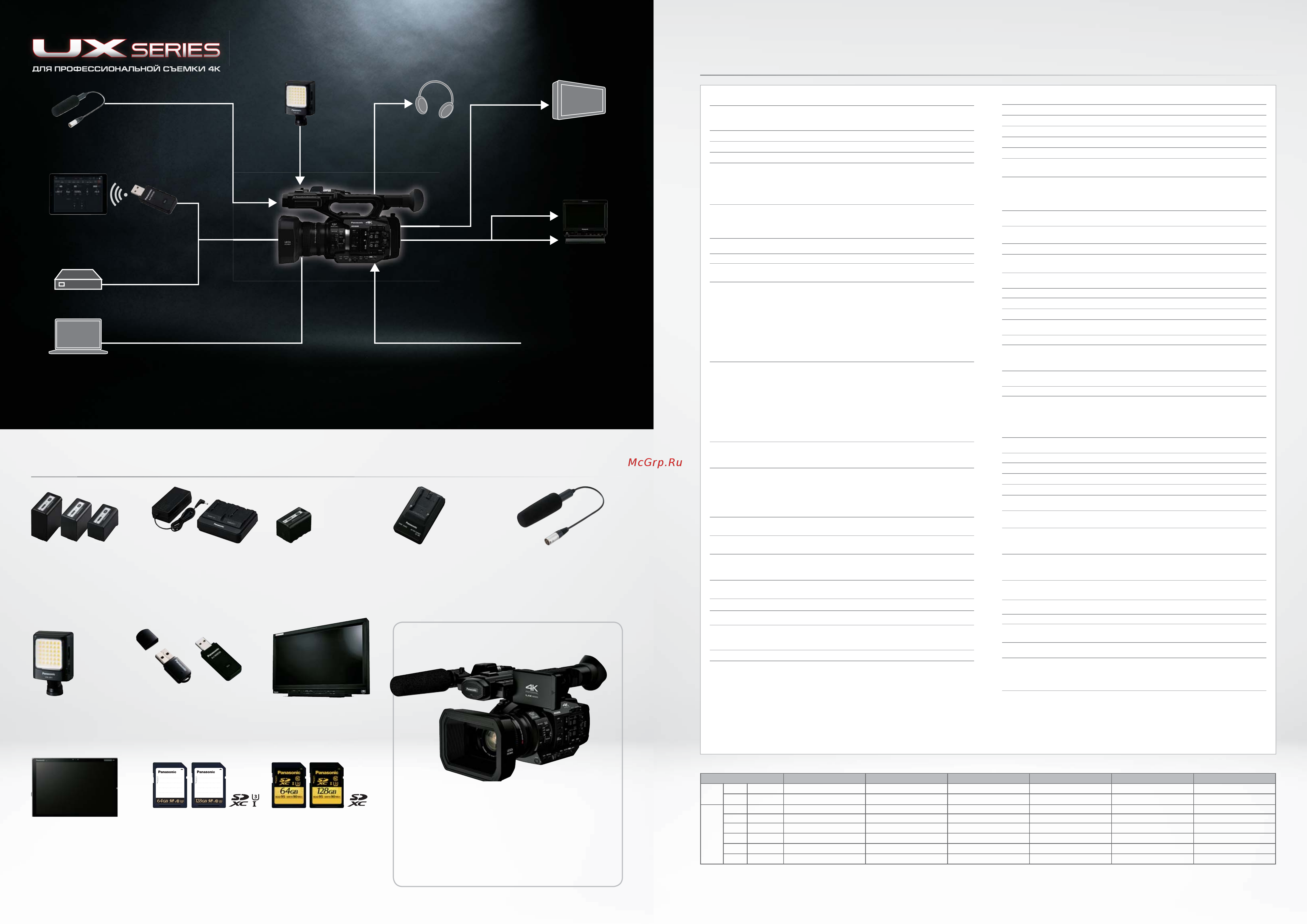 Panasonic AG-UX90 Черный [4/4] Опции