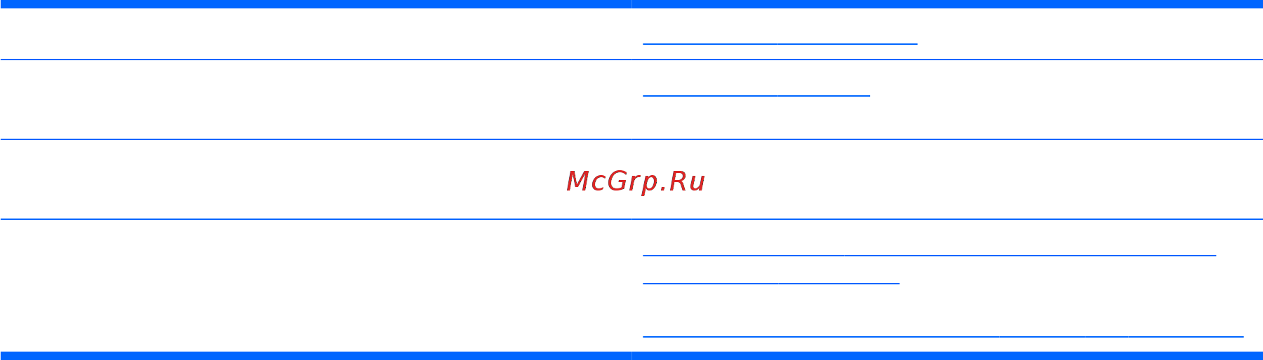 HP CP4025dn [268/307] Заказ комплектующих дополнительных принадлежностей и расходных материалов