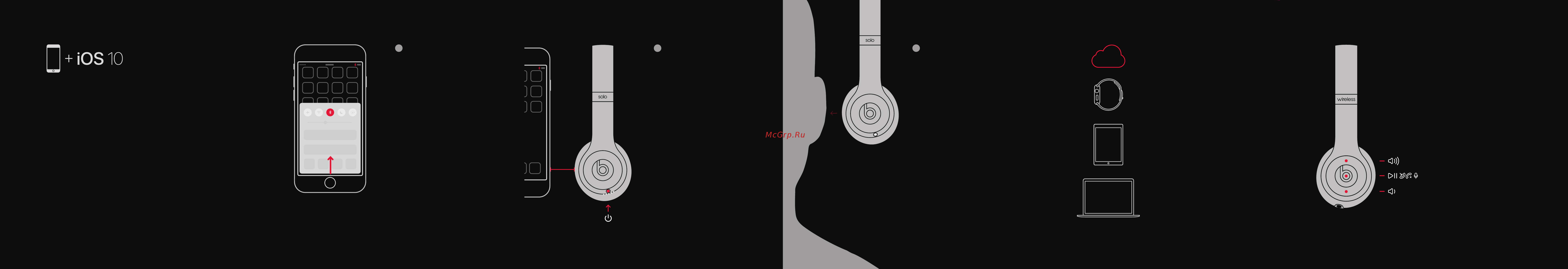 Beats Solo3 Wireless On-Ear Headphones RED Инструкция по эксплуатации онлайн