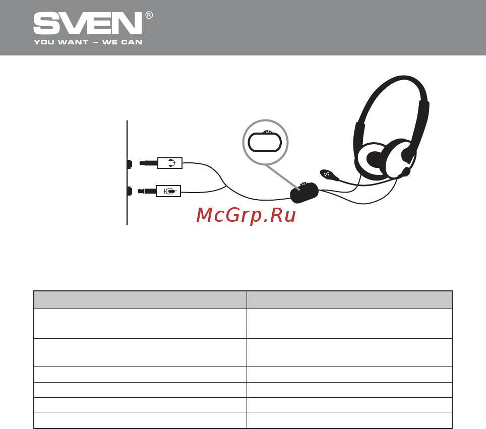 Sven AP-620 [3/10] Стереонаушники с микрофоном