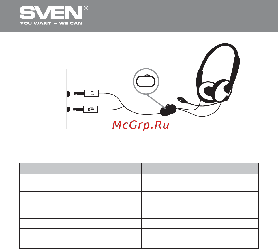 Sven AP-620 [9/10] Stereo headphones with microphone