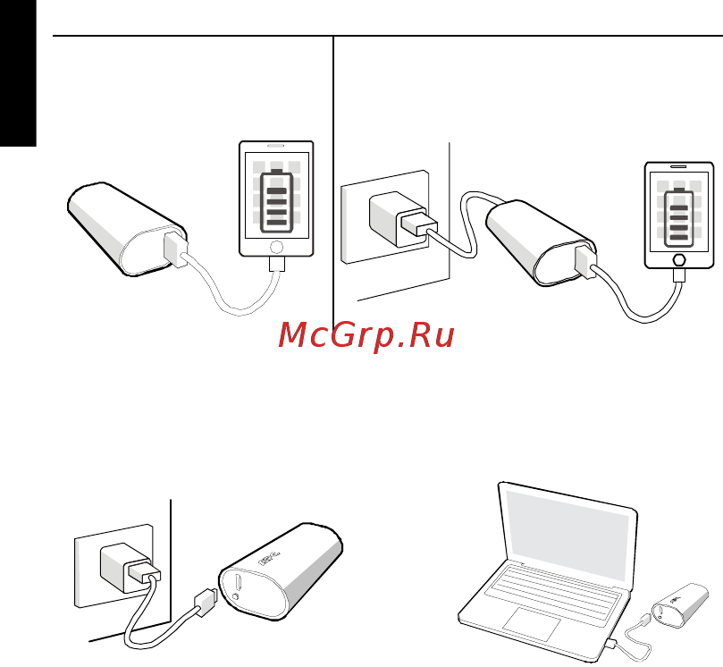 APC Mobile Power Pack M3TM-EC [12/72] Fonctionnement