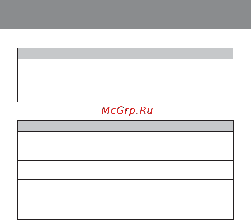 Sven RX-112 БЕЛЫЙ [12/13] User s manual rx 112 usb rx 112 ps 2