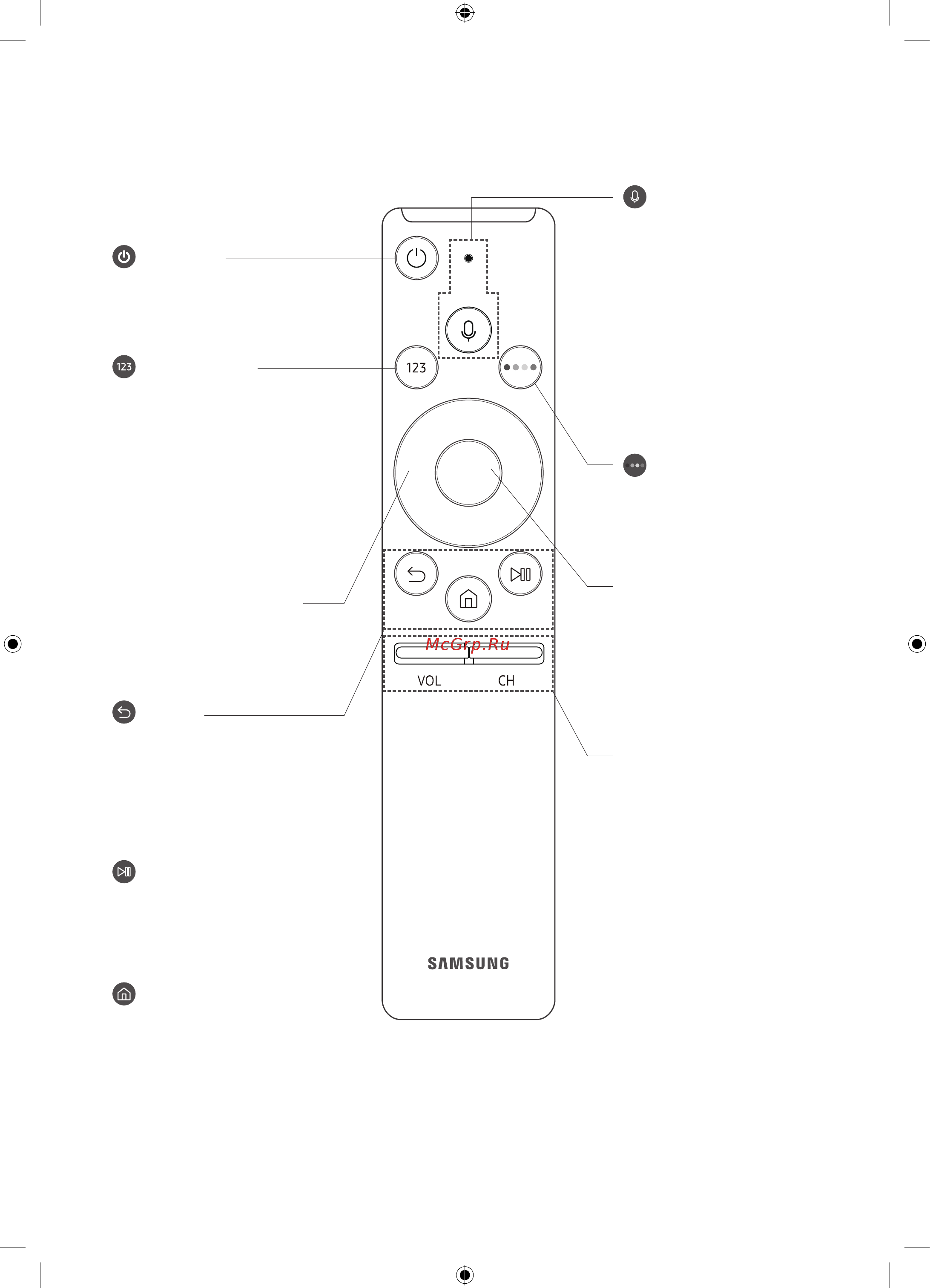 Samsung UE40MU6100UX [10/92] Интеллектуальный пульт ду samsung