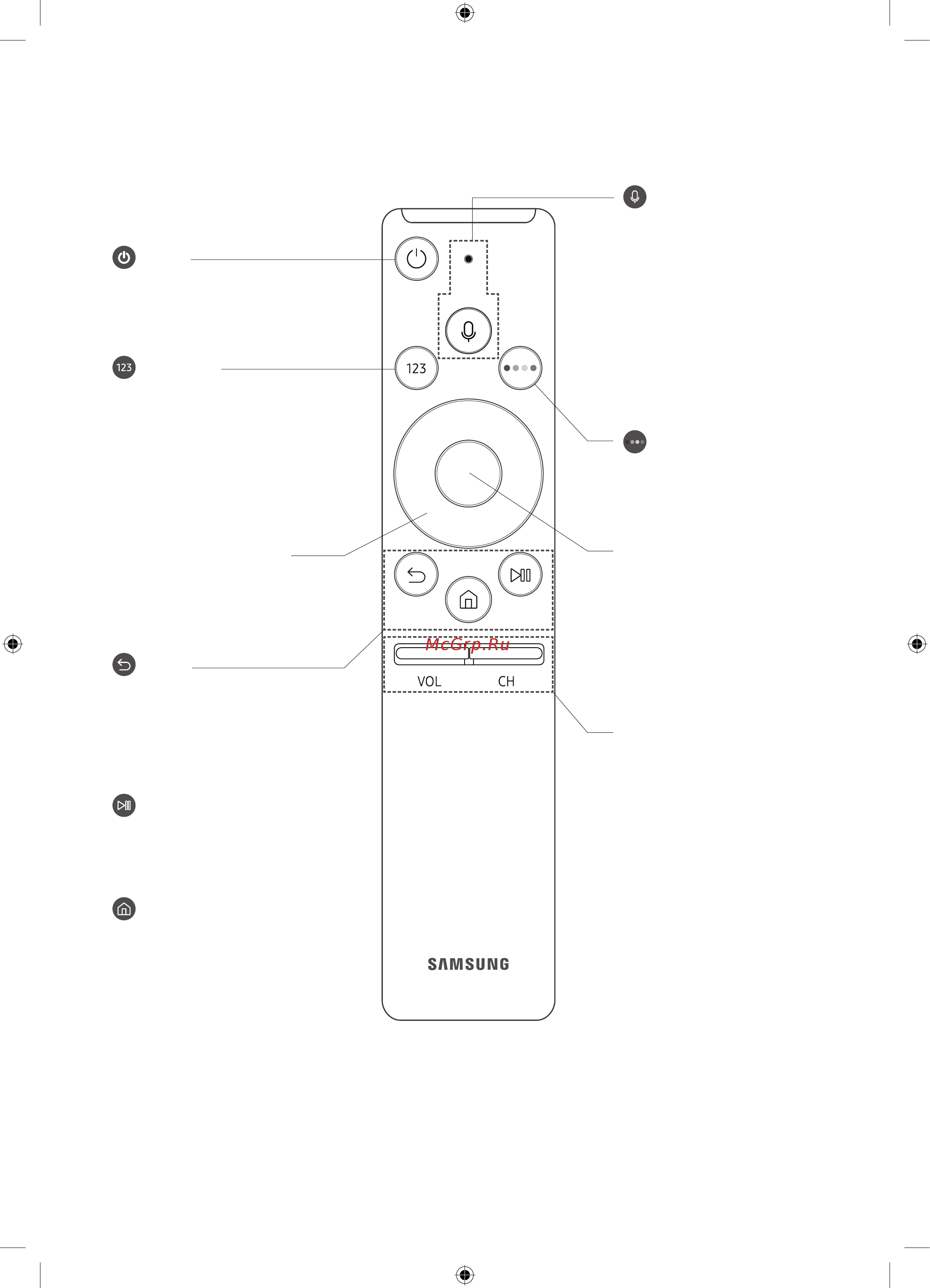 Samsung UE55MU6100UX Черный [32/92] The samsung smart remote