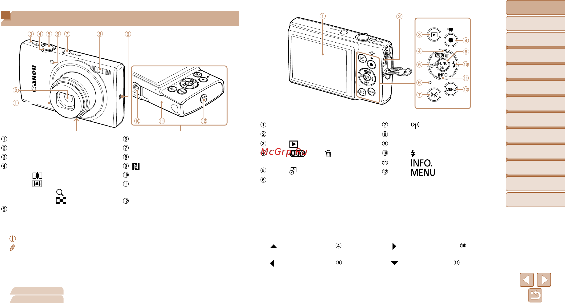 Canon IXUS 190 серебристый [3/146] Названия компонентов и условные обозначения