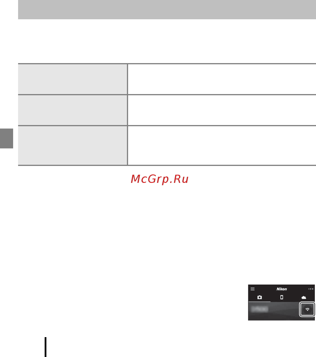 Nikon COOLPIX B700 Черный [26/44] Отправка изображений и удаленная фотосъемка