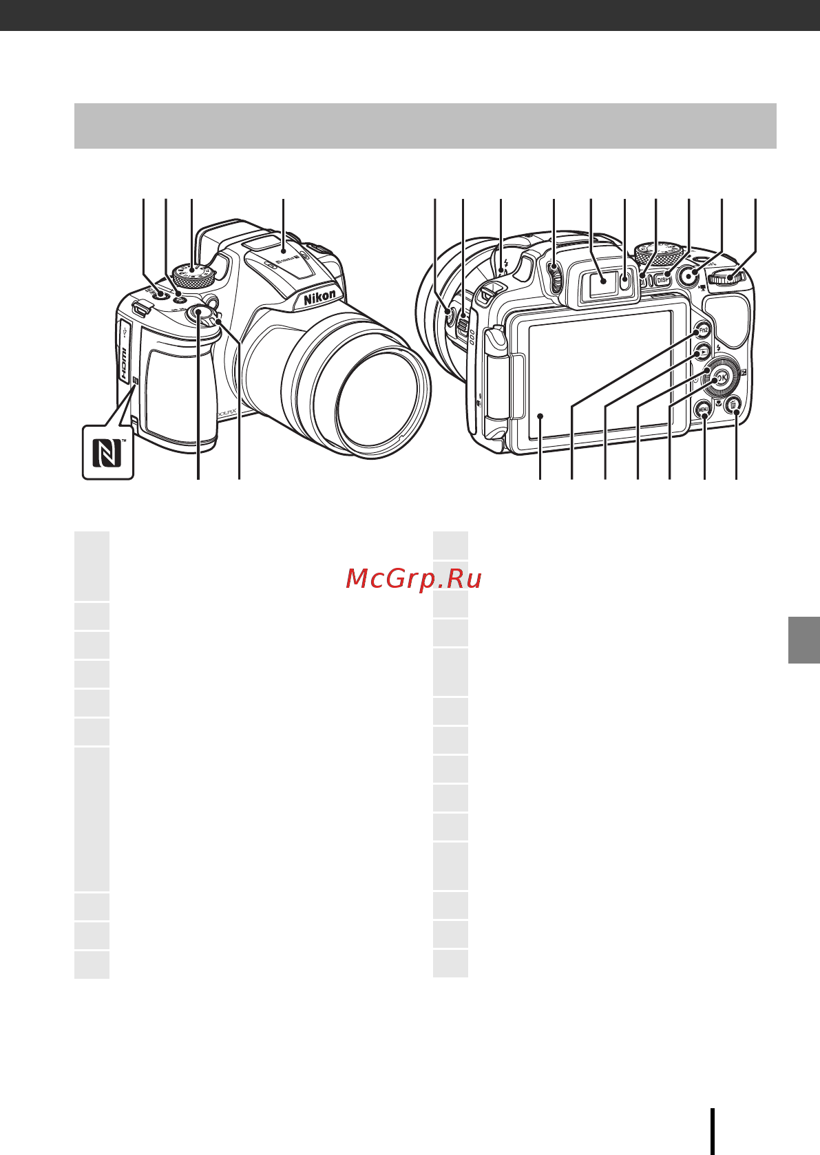 Nikon COOLPIX B700 Черный [9/44] Детали фотокамеры