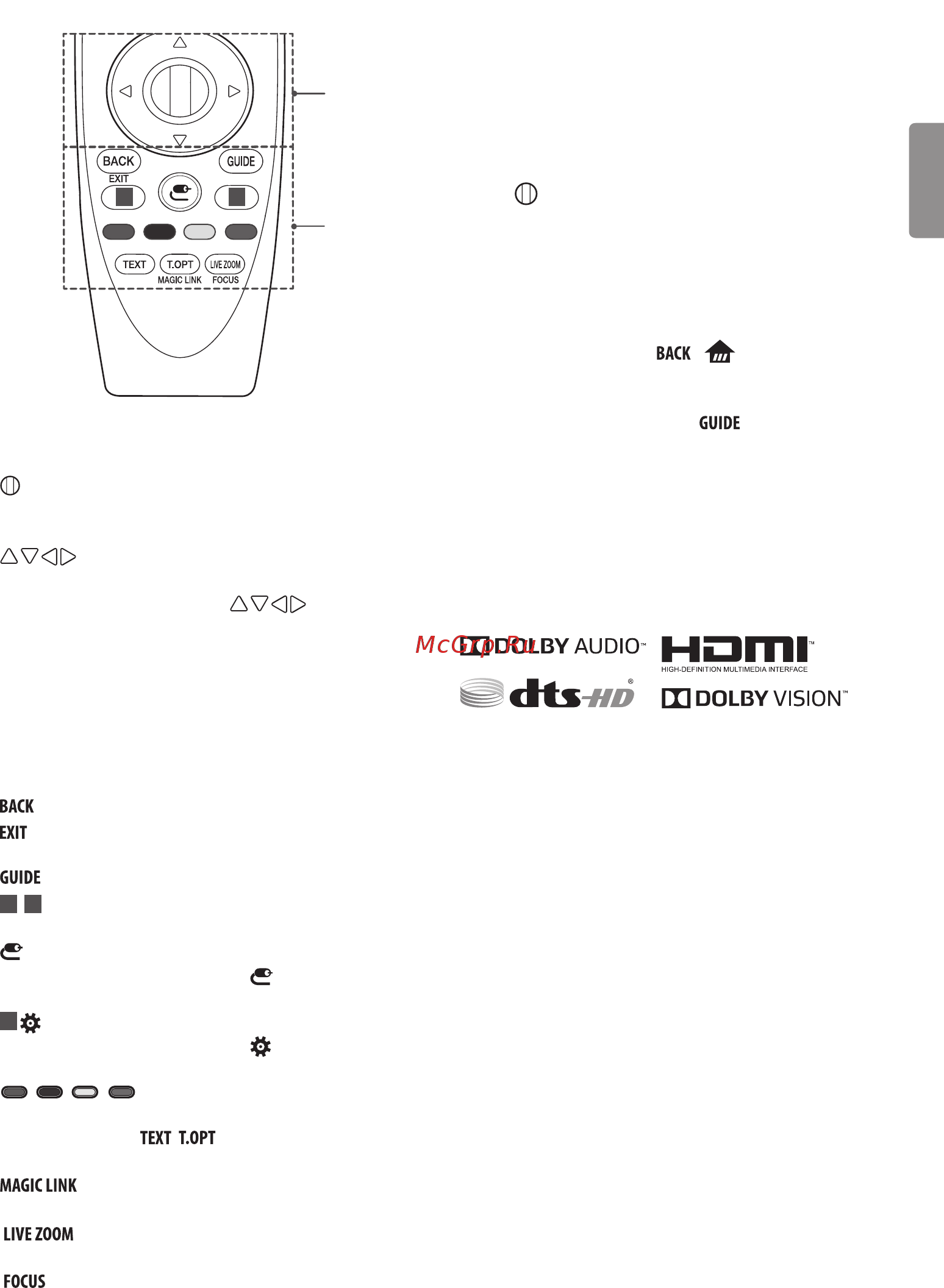 LG 43UJ750V Титановый [33/56] Лицензии