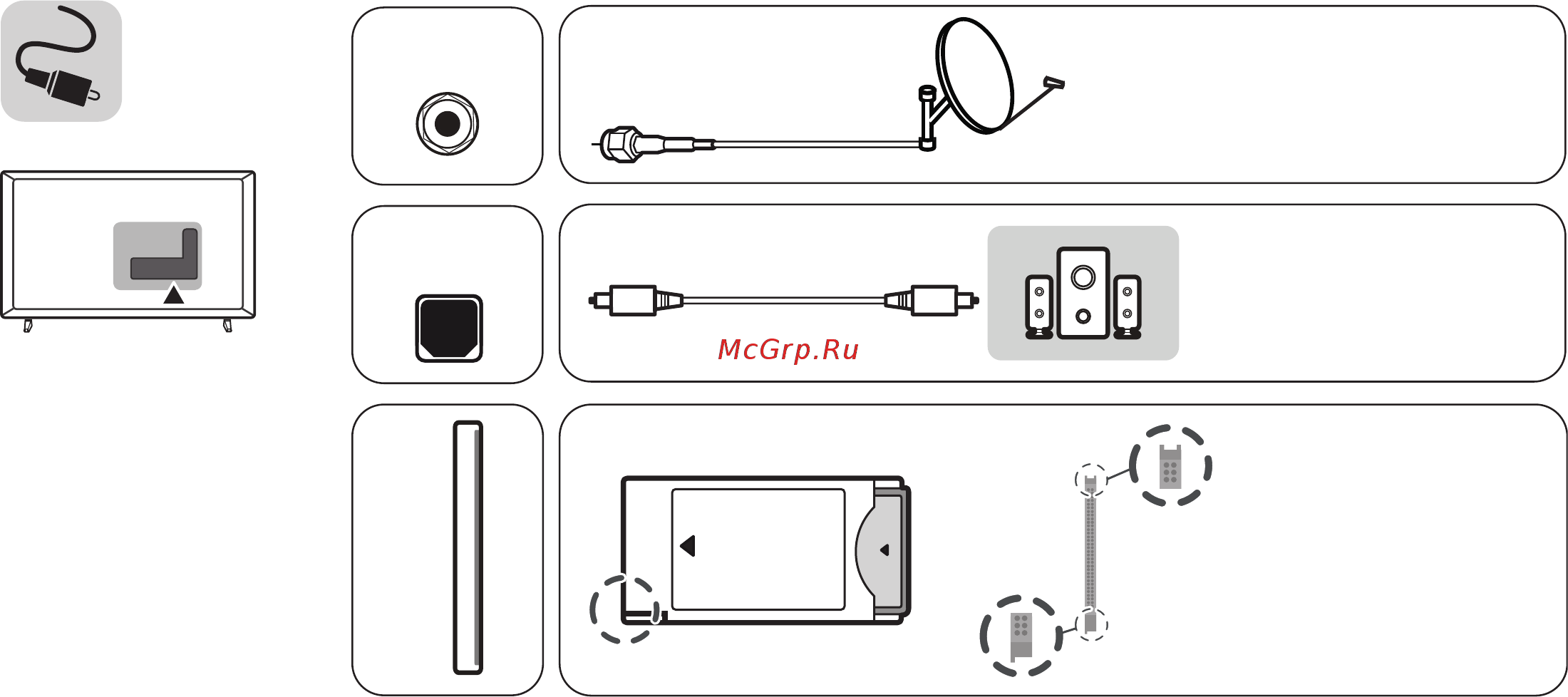 LG 32LJ622V Черный [3/53] Component in av in