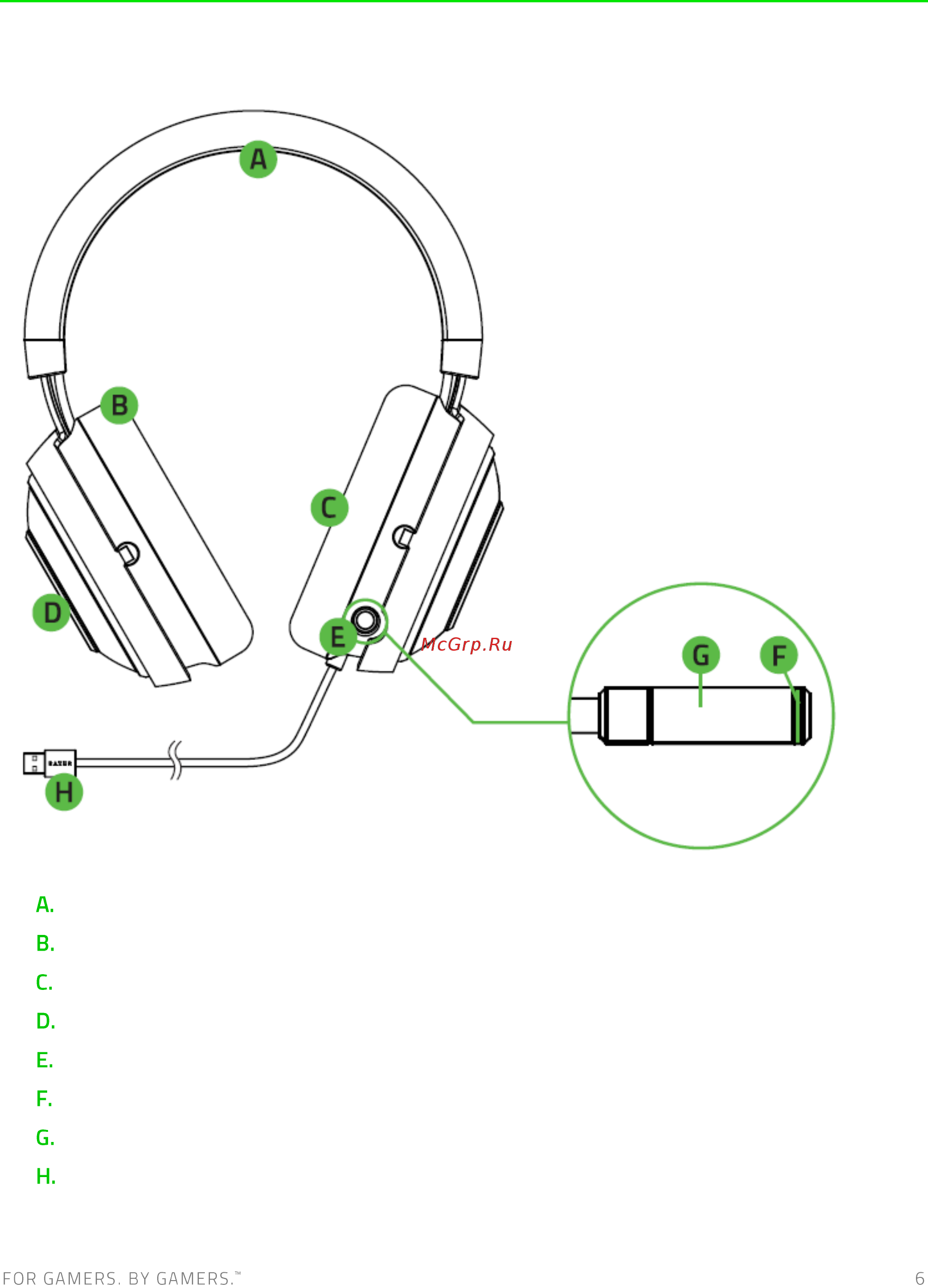 Razer Kraken Pro V2 Oval Black RZ04-02050400-R3M1 [7/29] Схема устройства