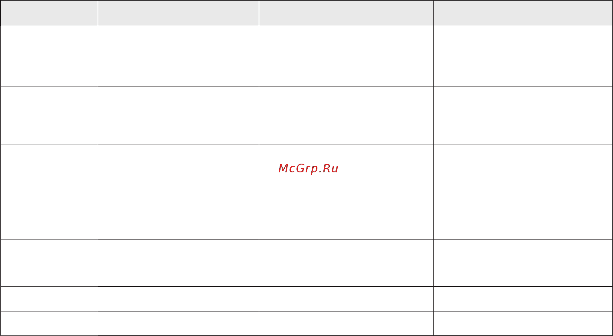 LG 65UK6100 [11/38] Данные по энергоэффективности для моделей телевизоров lg