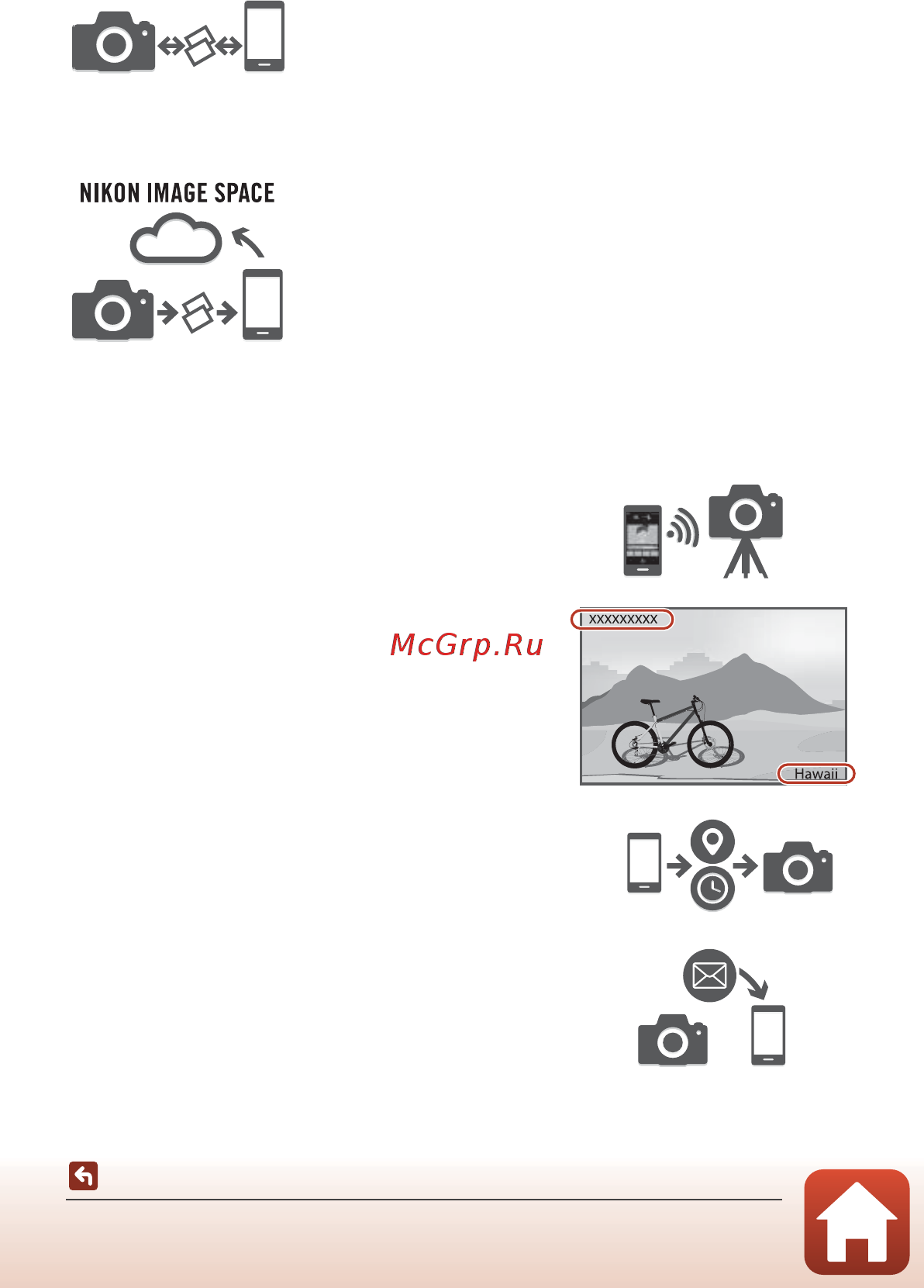 Nikon Coolpix A900 [4/203] Диапазон услуг которые обогащают вашу работу с изображениями включая