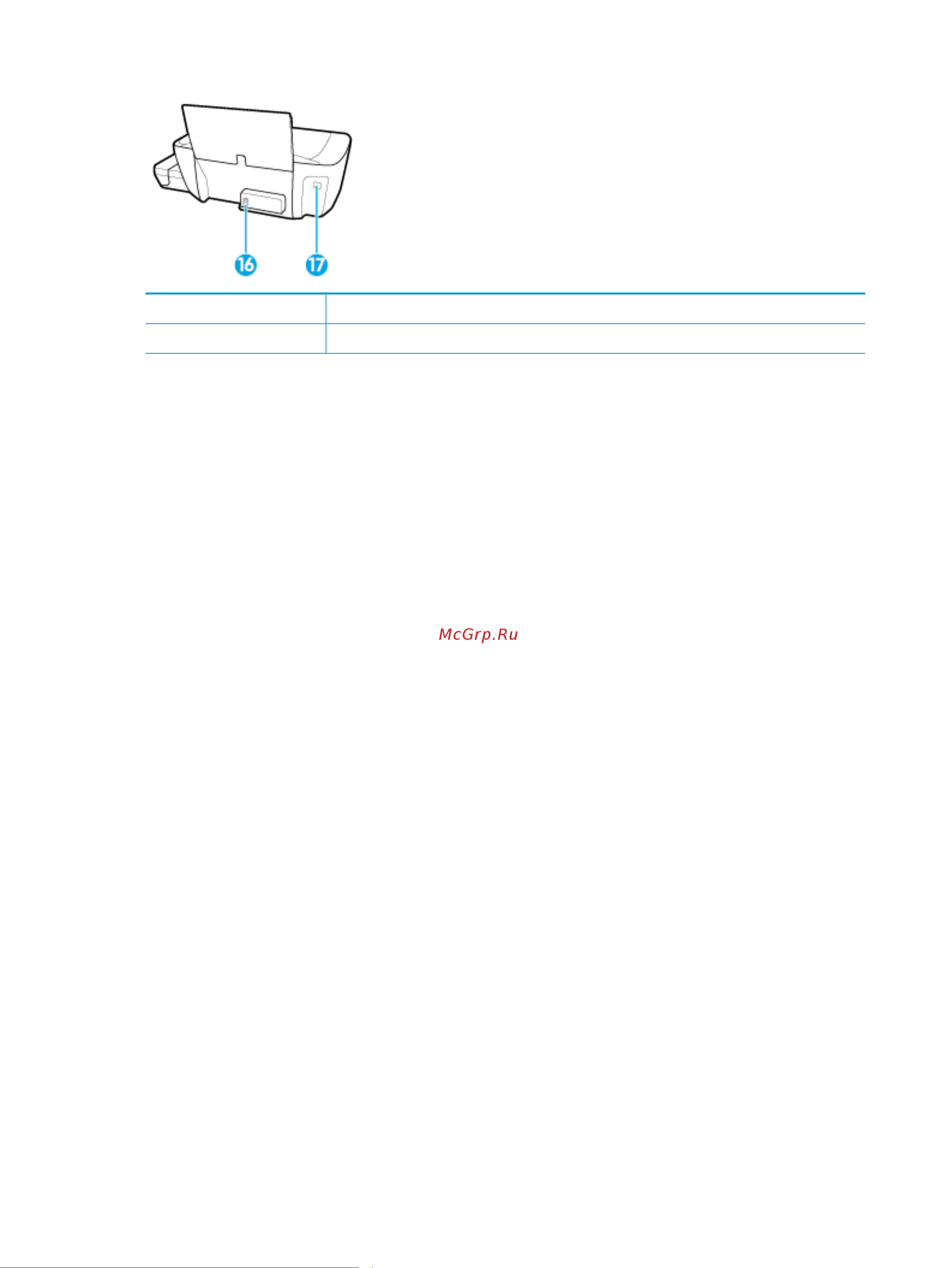HP Ink Tank Wireless 415 Z4B53A [10/146] Глава 2 начало работы ruww