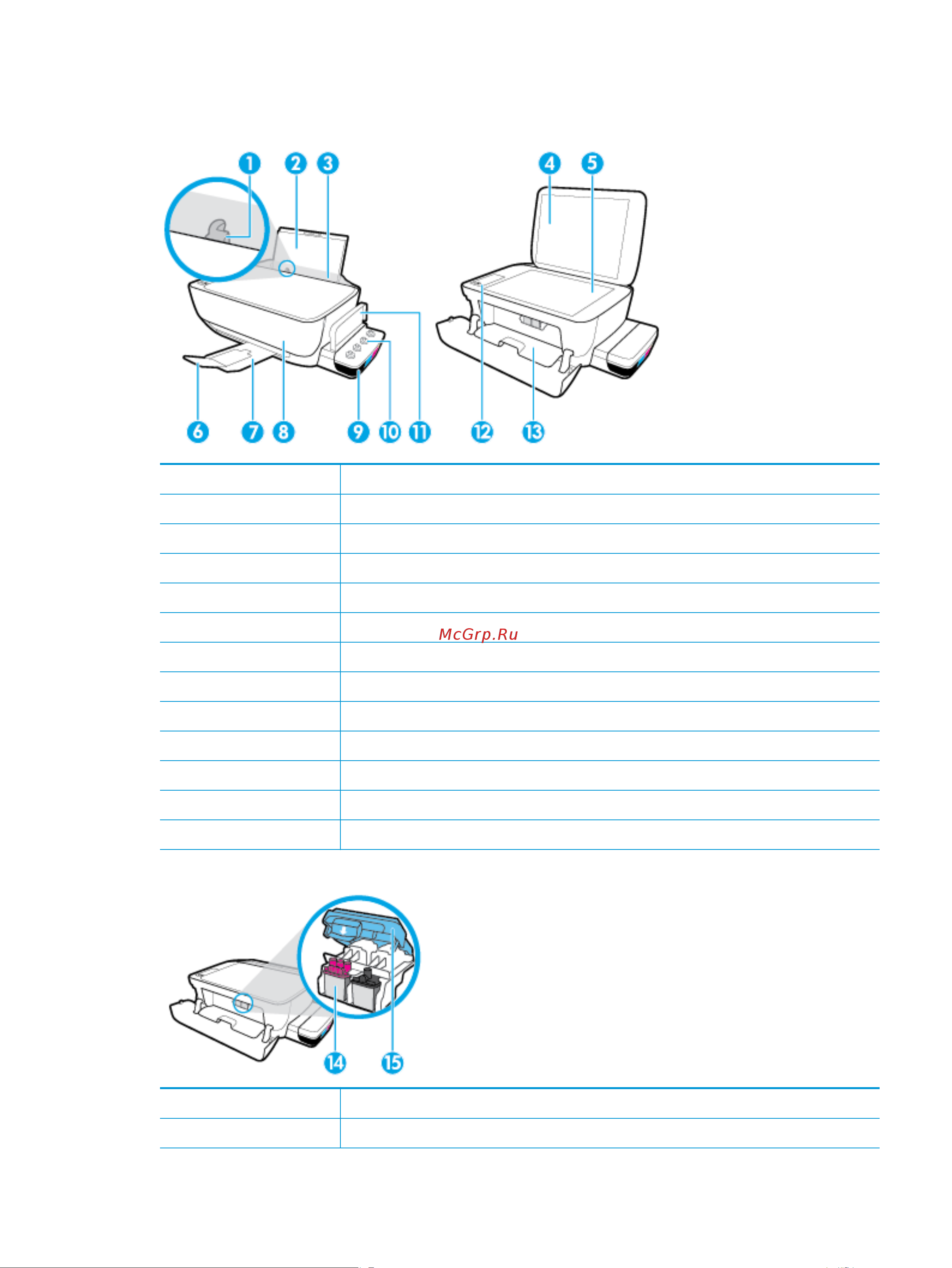 HP Ink Tank Wireless 415 Z4B53A [9/146] Компоненты принтера