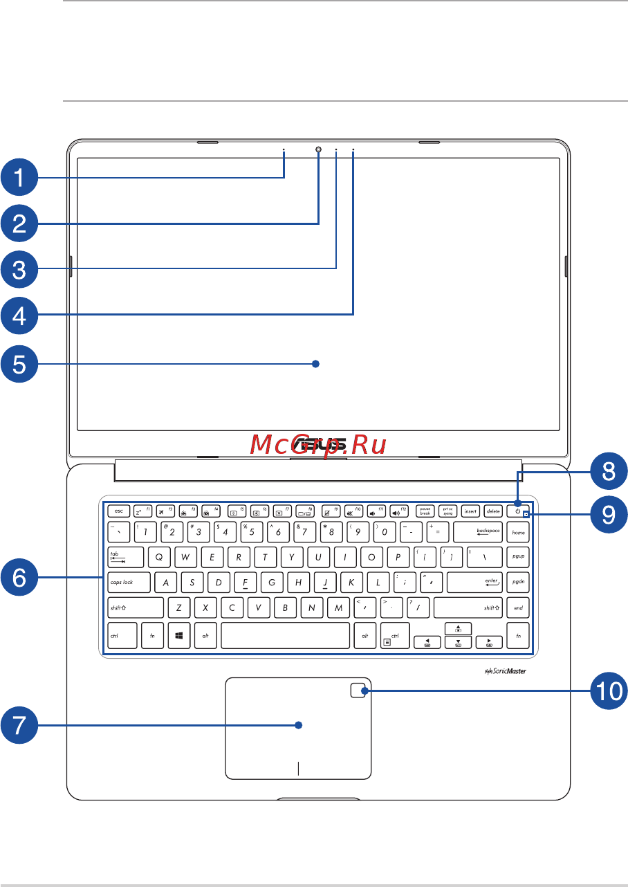 Asus VivoBook S15 S510UN-BQ193 90NB0GS5-M02700 [14/100] Знакомство с ноутбуком