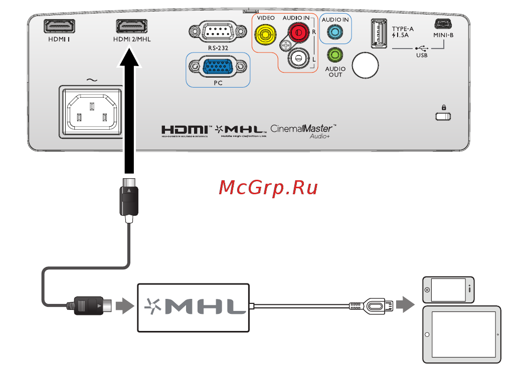 Benq W1090 Белый [21/75] Использование переходника hdmi micro usb и кабеля hdmi