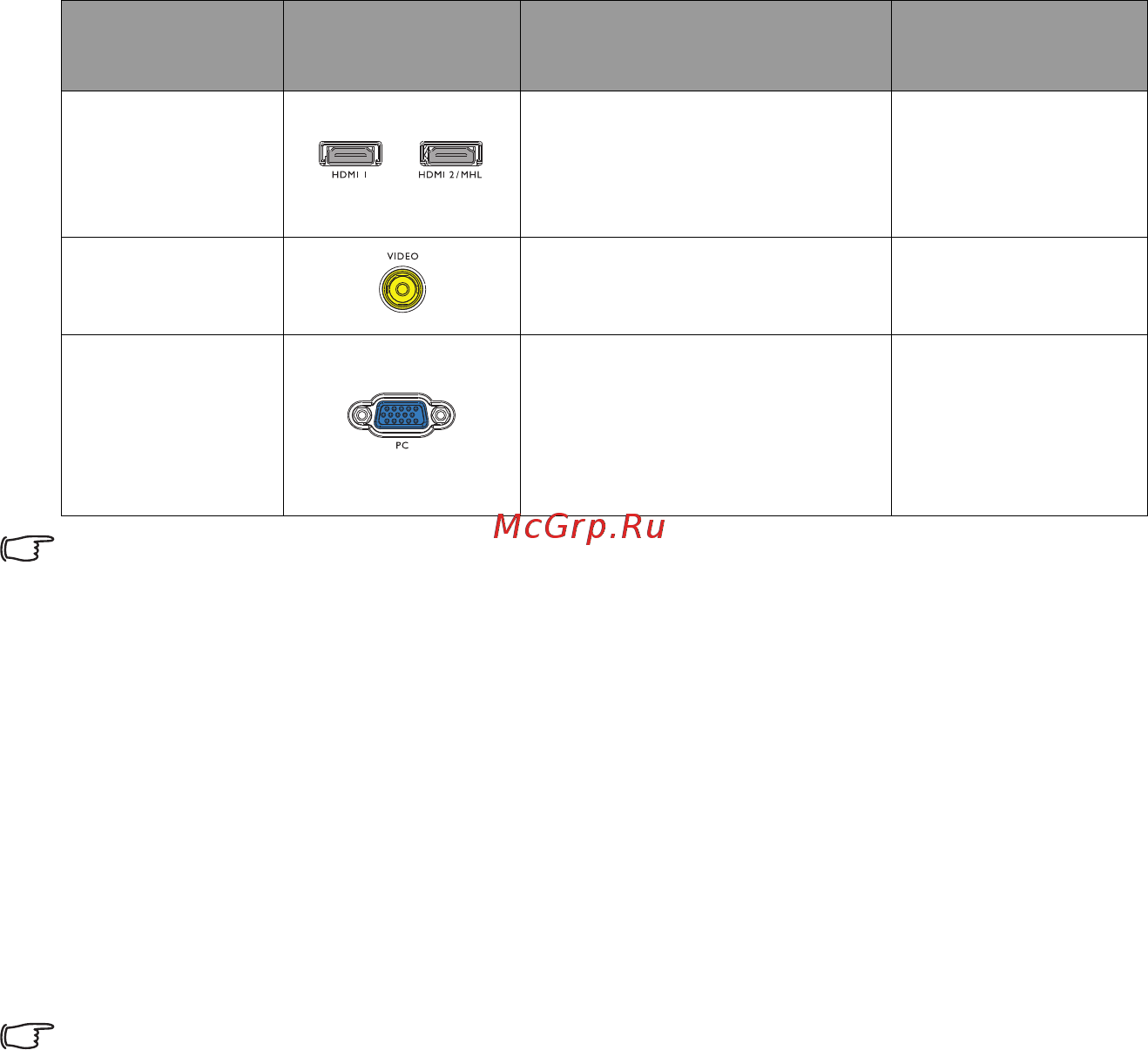 Benq W1090 Белый [25/75] Подключение 25