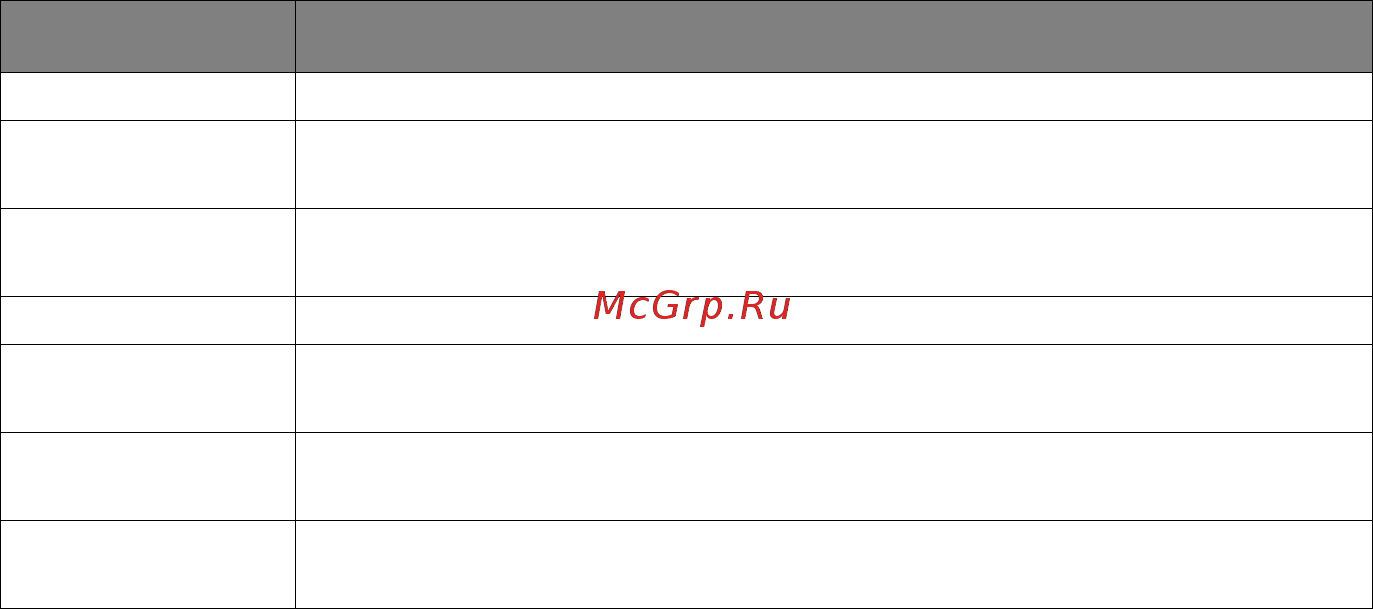 Benq W1090 Белый [54/75] Меню информация