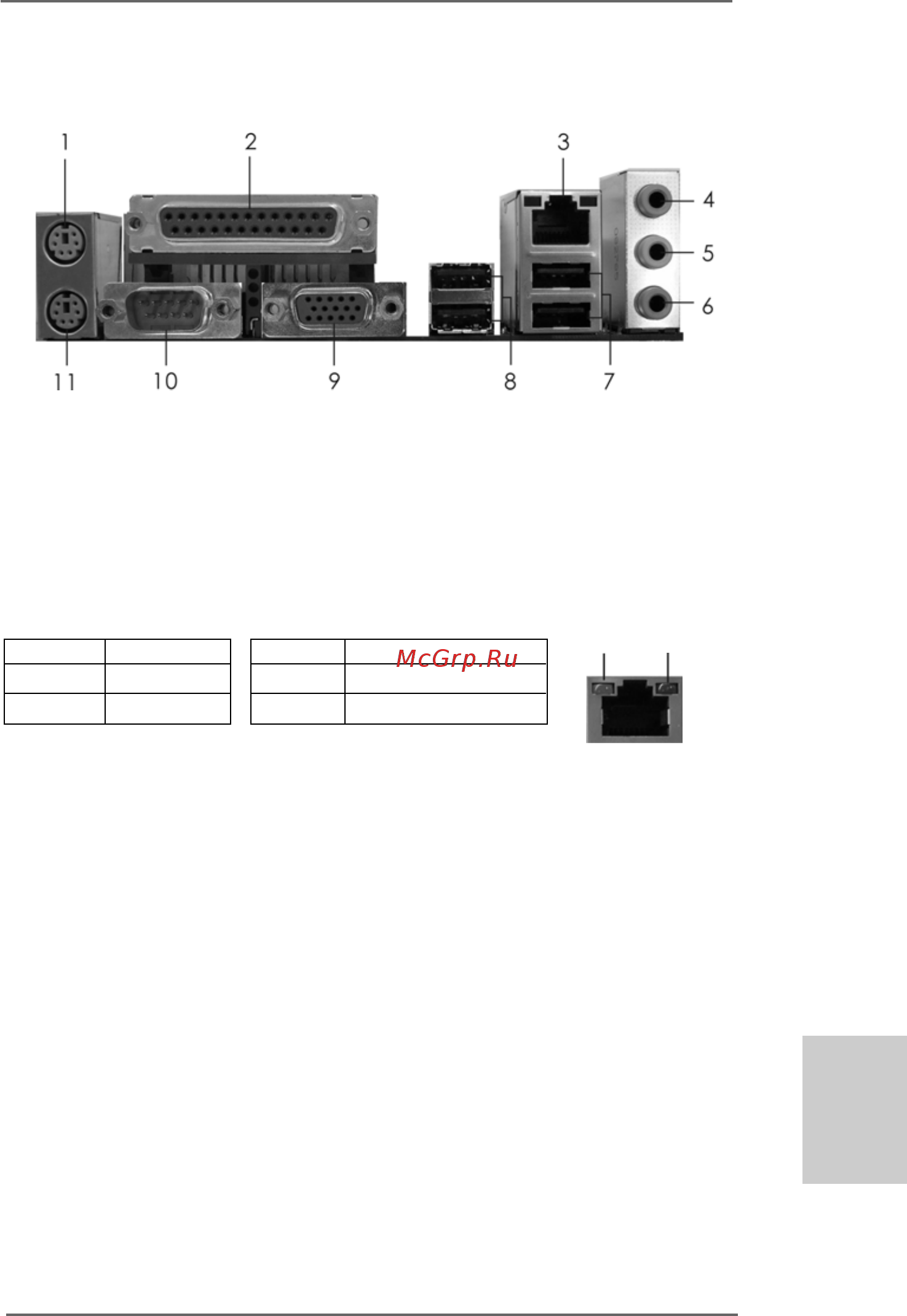ASRock K7S41GX2 [3/87] I o p i o p i o p i o p i o panel anel anel anel anel